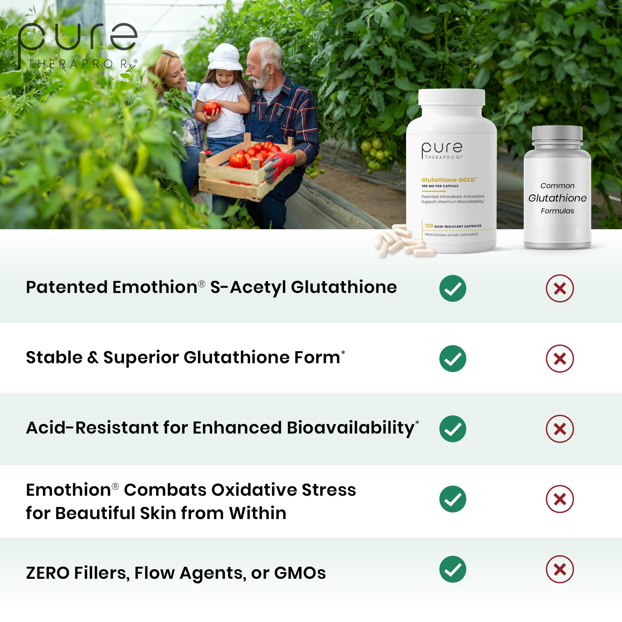 Pure Therapro Rx S-Acetyl Glutathione Capsules, 100 mg, EMOTHION, - Pure Therapro Rx Official Product View 3