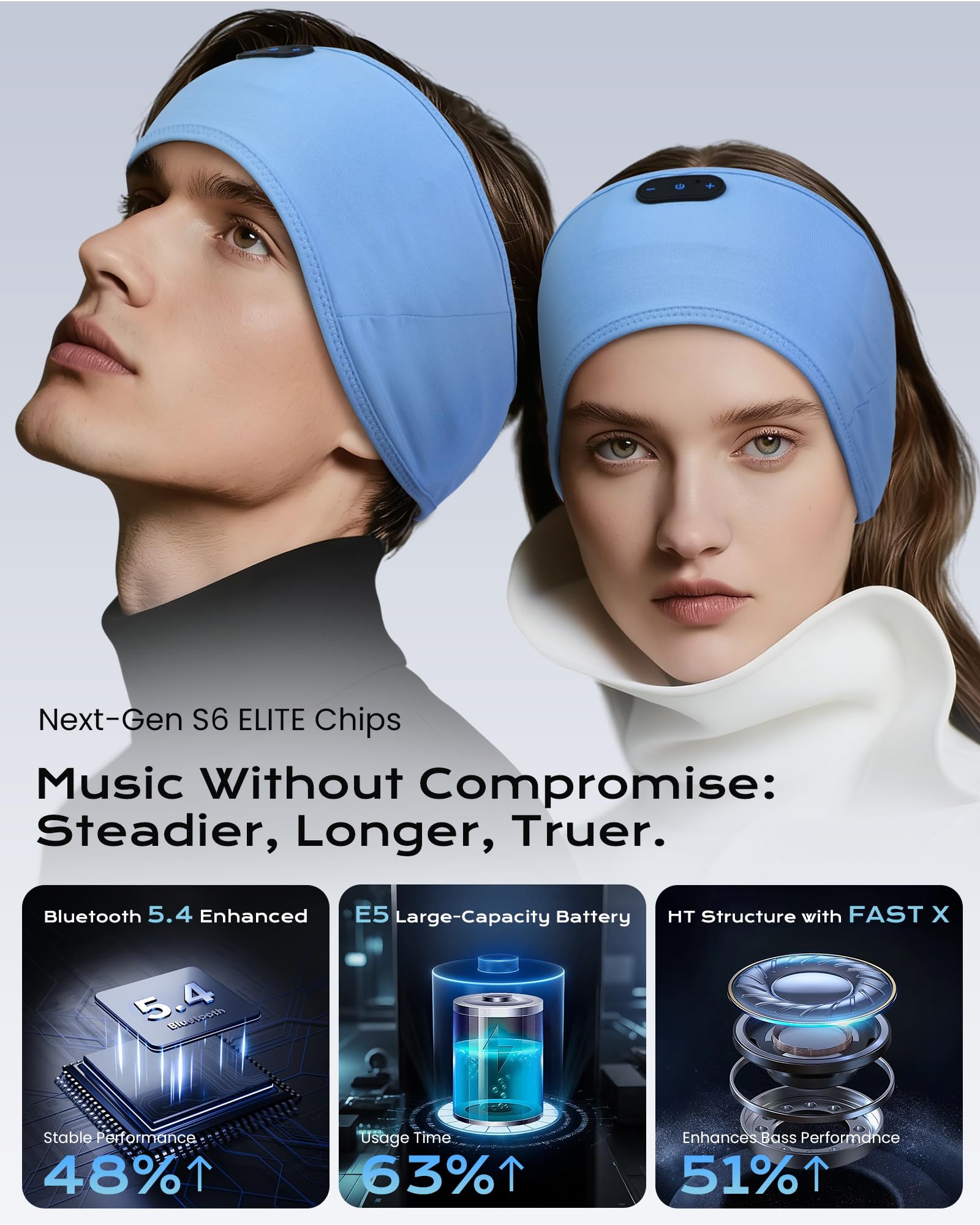 MUSICOZY Sleep Headphones Bamboo Bluetooth Headband for Side Sleepers - MUSICOZY Official Product View 3