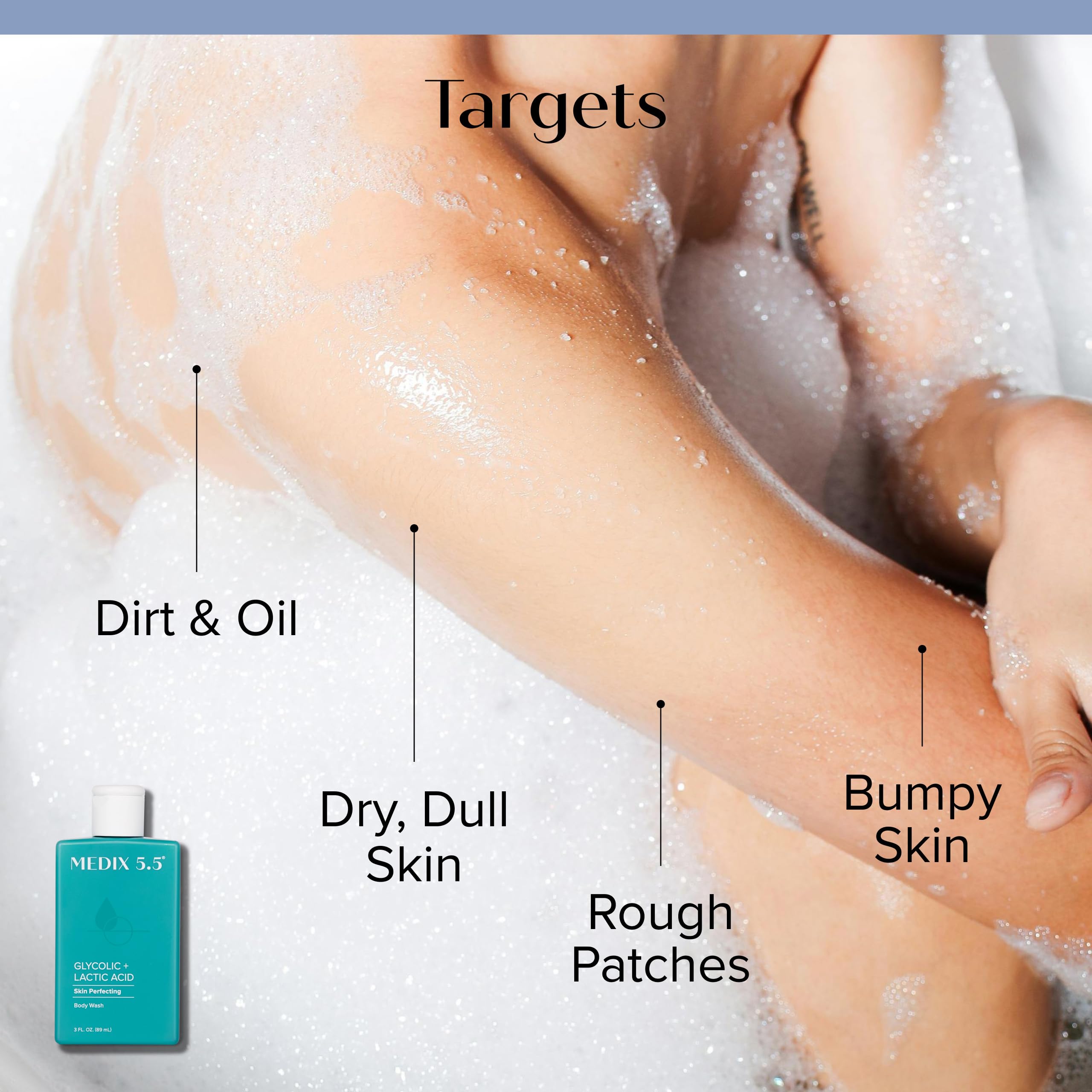 MEDIX 5.5 Best Sellers Travel Kit Skin Care Set - Retinol Body Lotion + Glycolic Acid Exfoliating Body Wash + 20% Vitamin F Body Oil 3PC Skincare Set | Crepey Skin Care Treatment, 3 Piece Travel Kit - Medix 5.5 Official Product View 6
