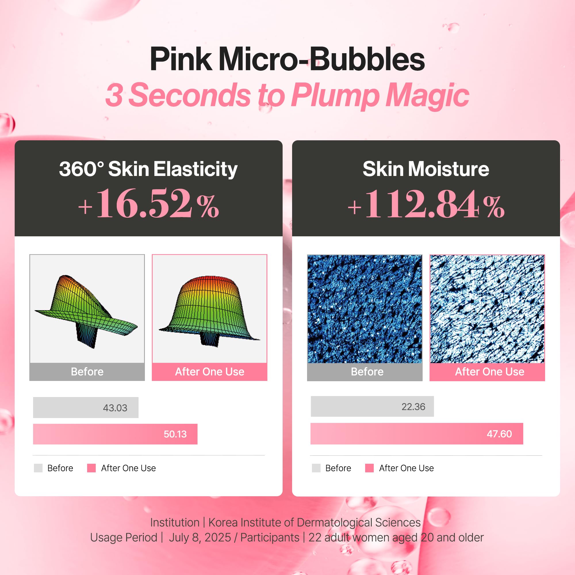 Pink Vitamin PDRN Bubble Serum Skin Barrier Hydration Cica 3 - Omitted Official Imagery - 5