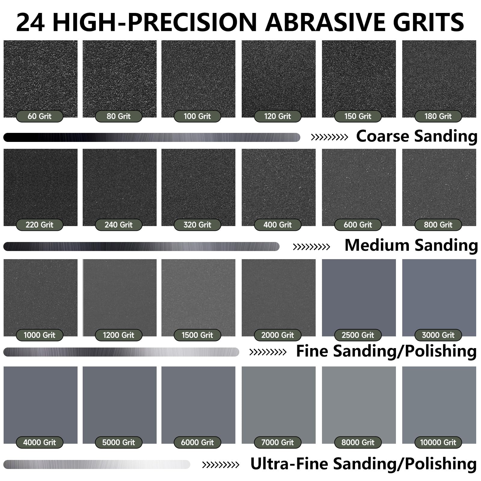 Shineboc Sandpaper 100 Grit, Wet Dry Sand Paper 9 x 3.6 Inch - Shineboc Official Product View 6