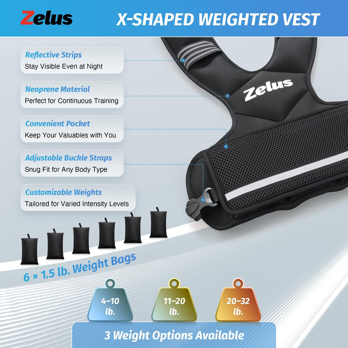 ZELUS Weighted Vest for Men Women Adjustable 4 32lb Vest - ZELUS Official Imagery - 4
