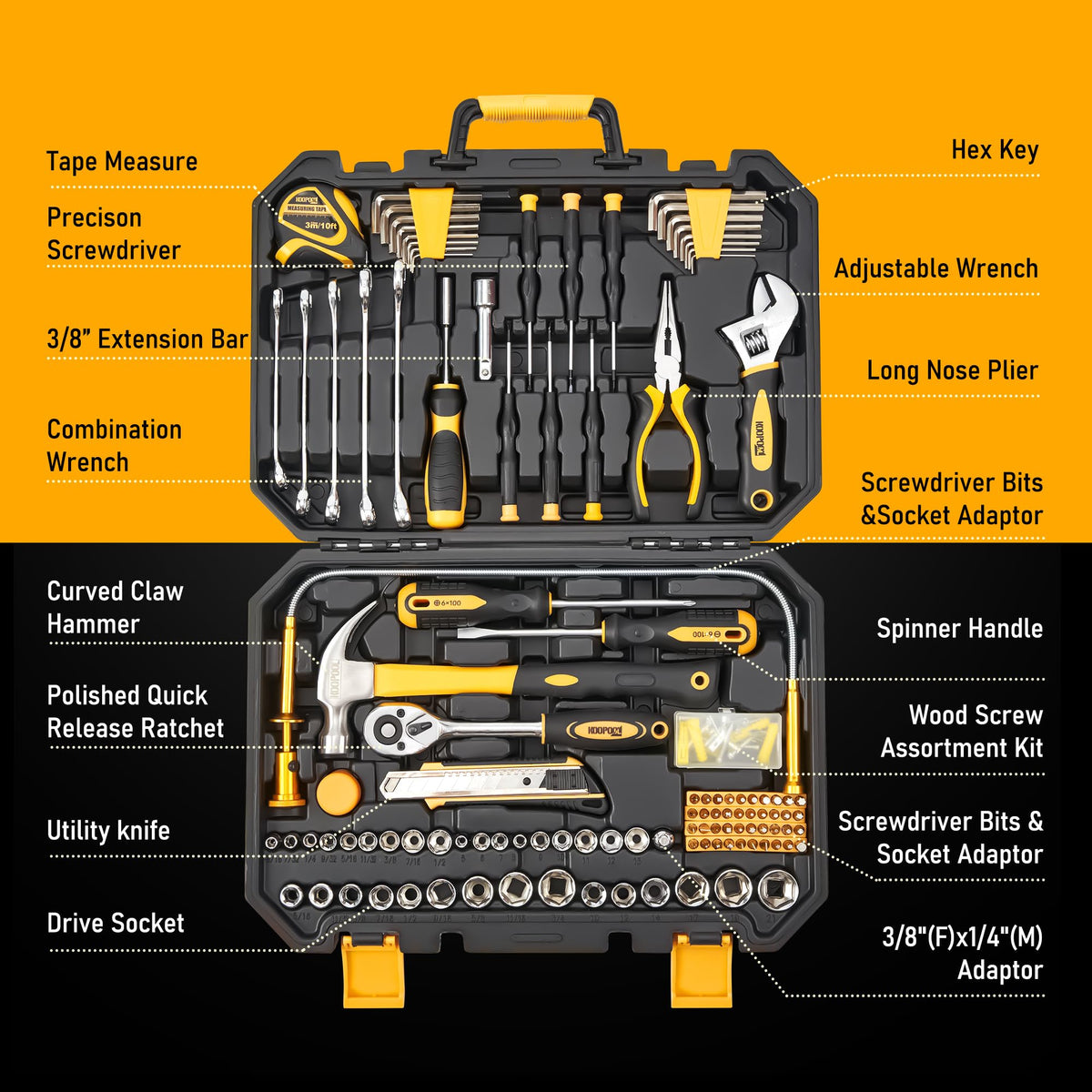 Tool Set Basic Tool Kit for Car Small Tool Box for Home with - KOOPOOL Official Imagery - 4