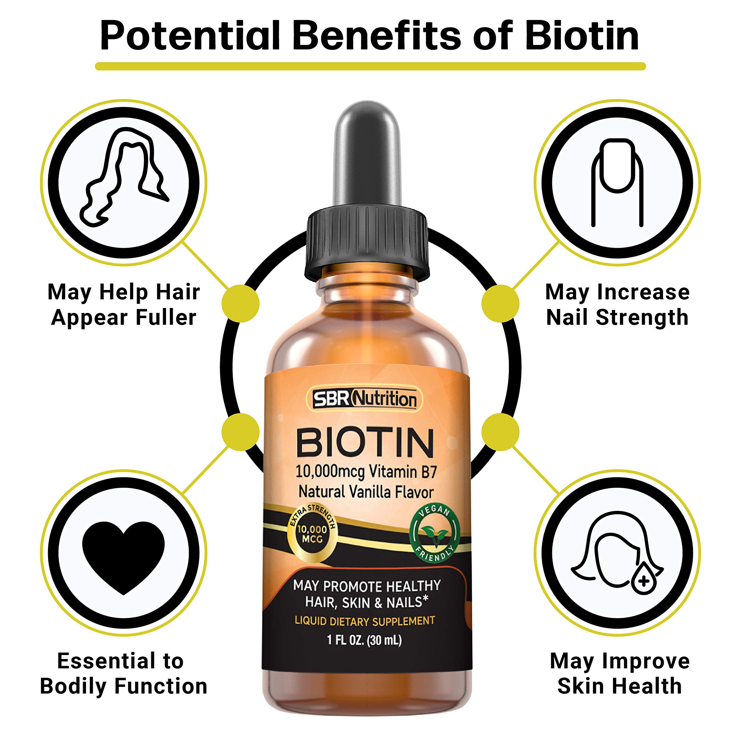 MAX Absorption Biotin Liquid Drops 10000mcg of Biotin Per - SBR Nutrition Official Imagery - 5