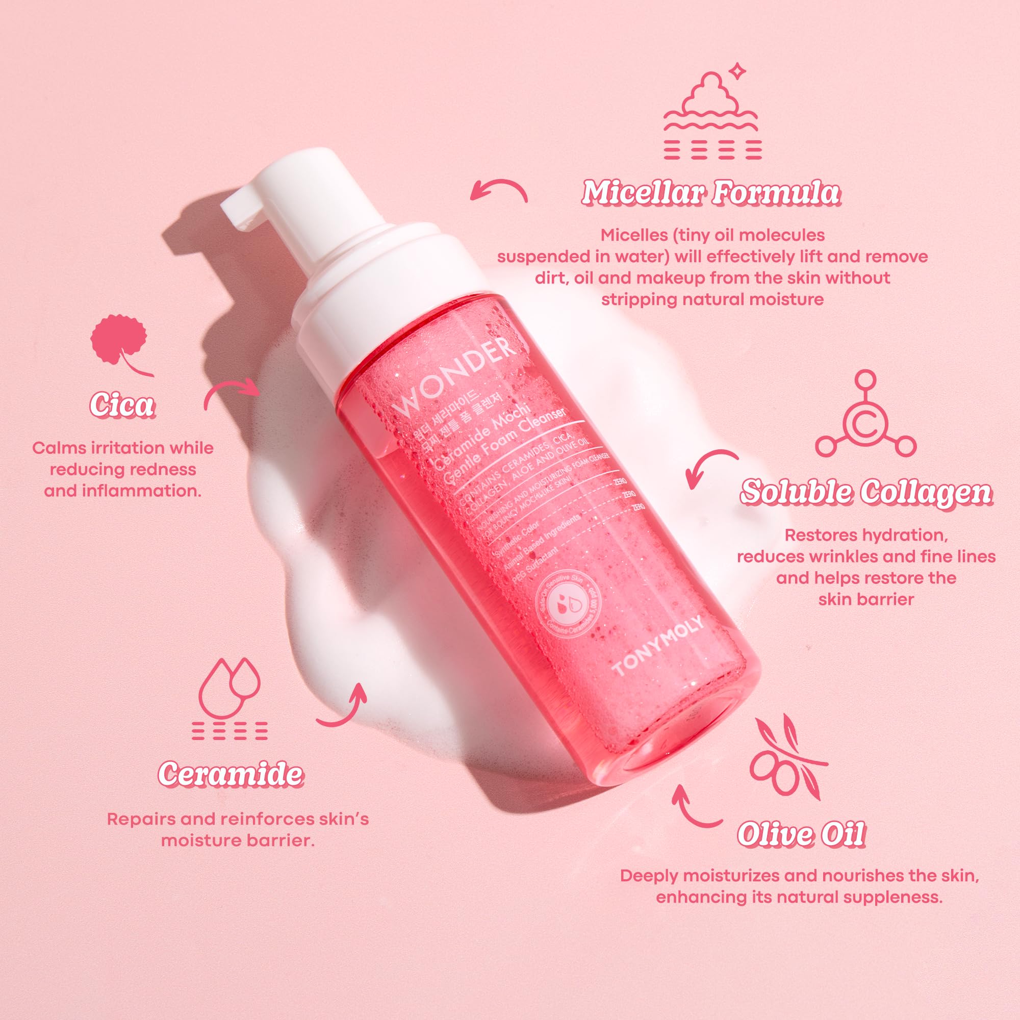 TONYMOLY Wonder Ceramide Mochi Essentials Set - TONYMOLY