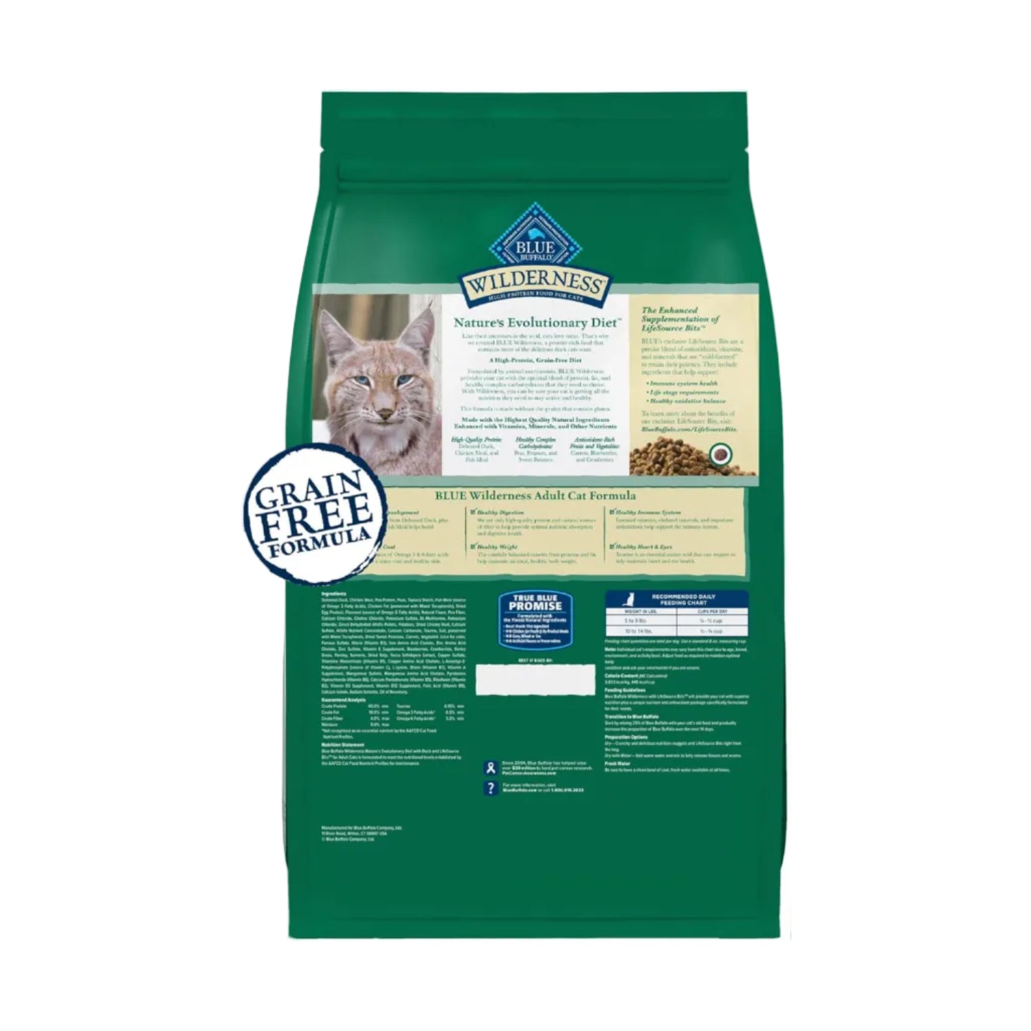 Blue Buffalo Wilderness high-protein grain-free dog food bag, 5-pound size, featuring natural ingredients for a healthy diet