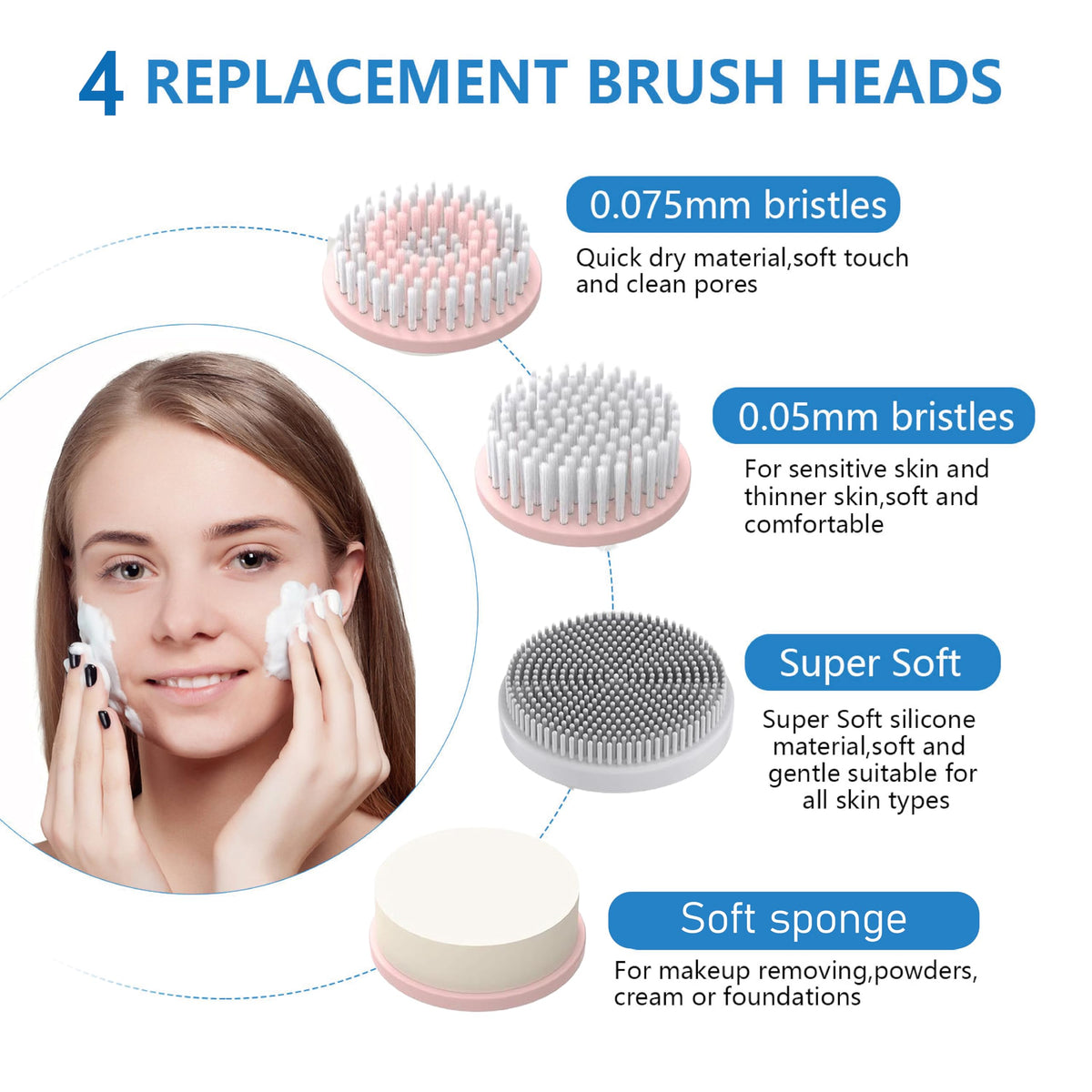 Facial Cleansing Brush 2 in 1 aterproof IPx7 Facial Spin - HOERCAAL Official Imagery - 4