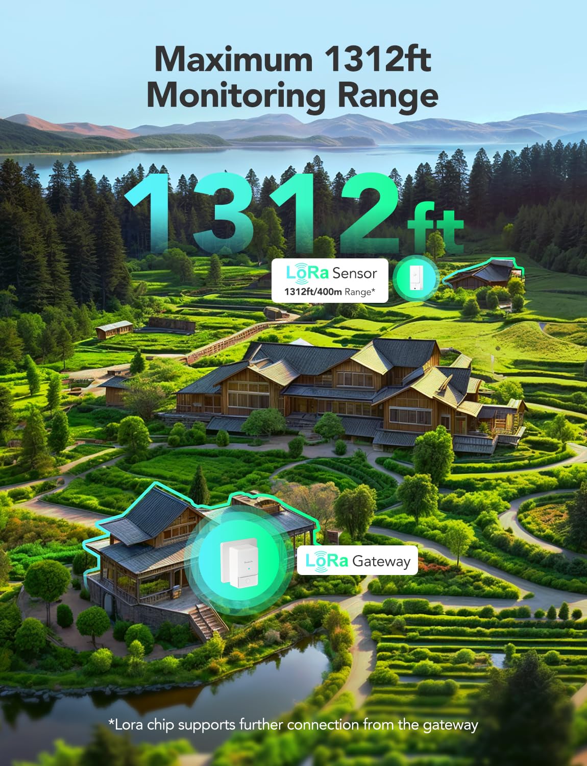 GoveeLife Outdoor Indoor Wi Fi Gateway Thermo Hygrometer - GoveeLife Official Imagery - 4