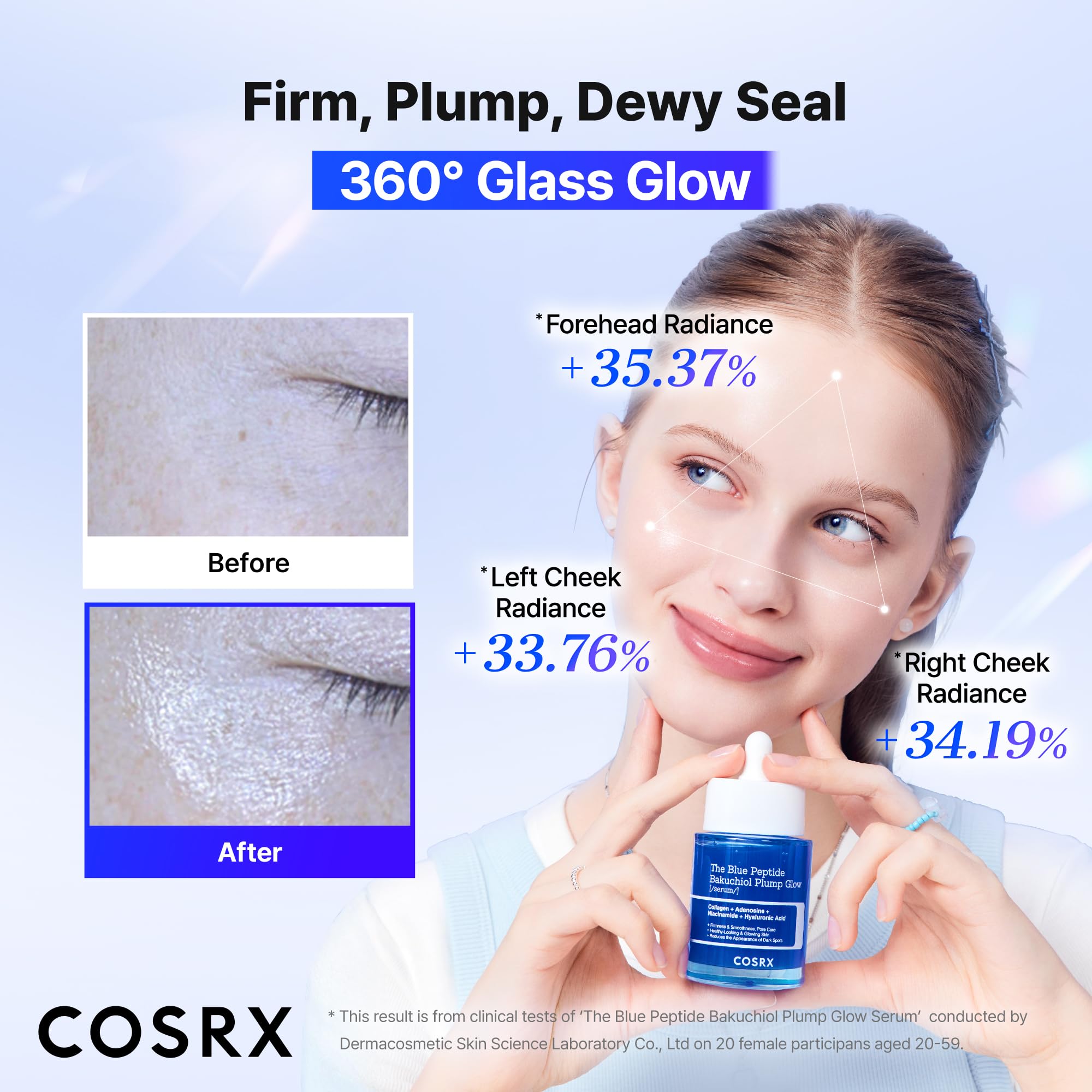 COSRX The Blue Copper Peptide Bakuchiol Serum, Glow &amp; - COSRX