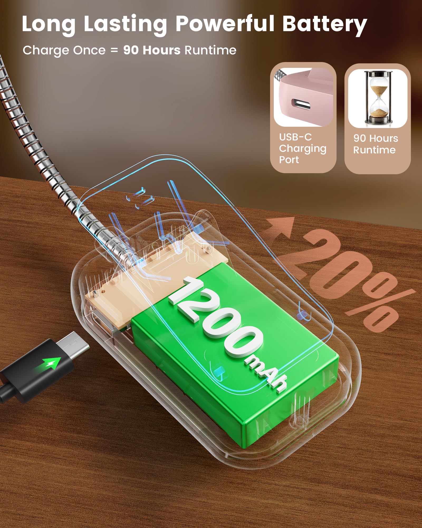 Glocusent 26 LED Reading Lights for Books in Bed, Ideal Gifts for by Glocusent - Angle View 5