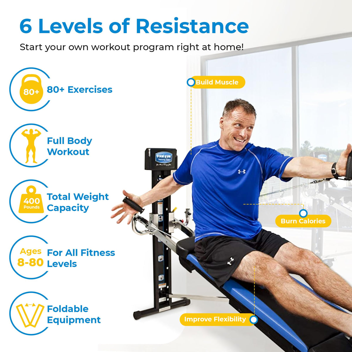 Total Gym - Total Gym Official Imagery - 3