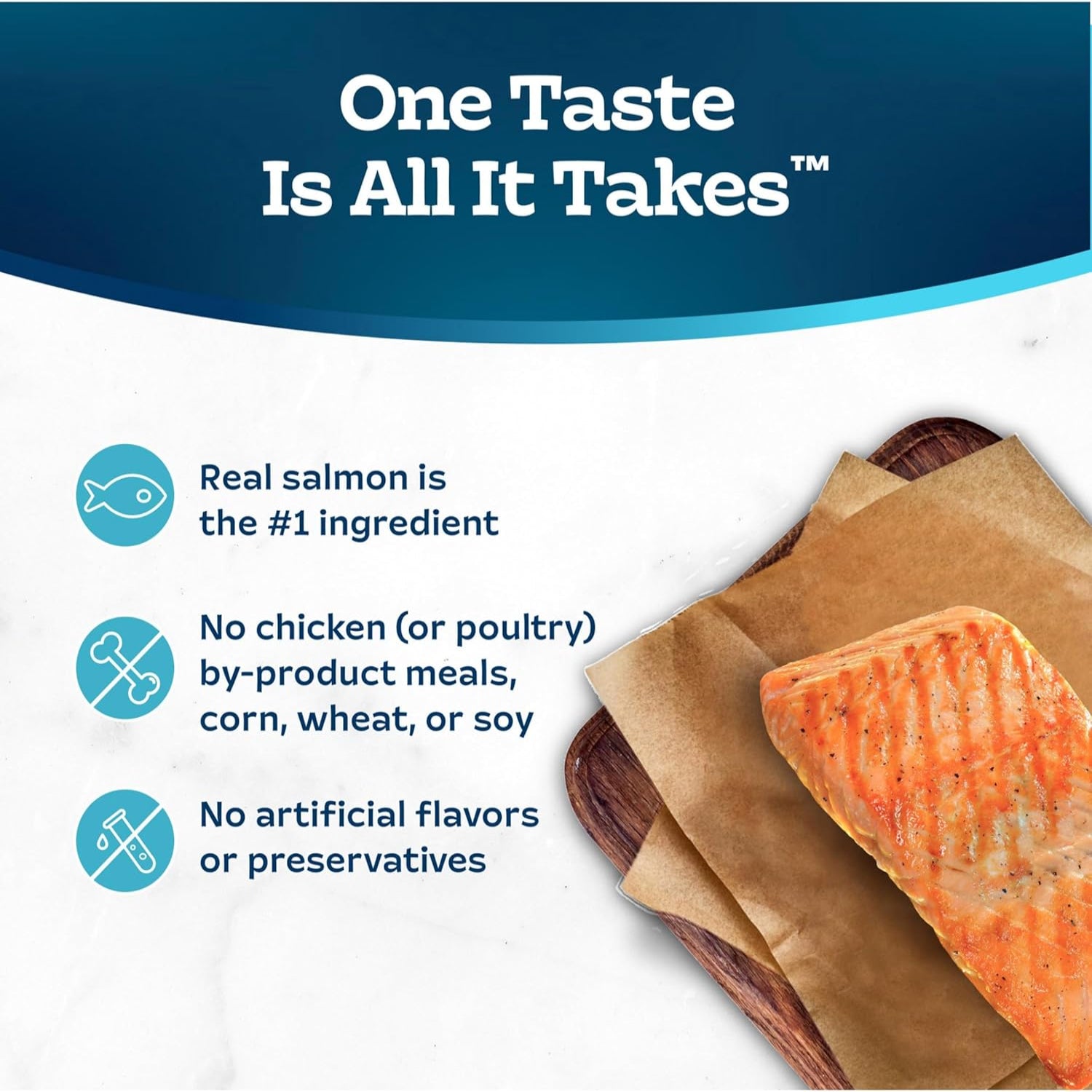 Blue Buffalo Tastefuls Wet Cat Food Paté with salmon, 3 oz cans, natural ingredients, 24-pack, suitable for cats.