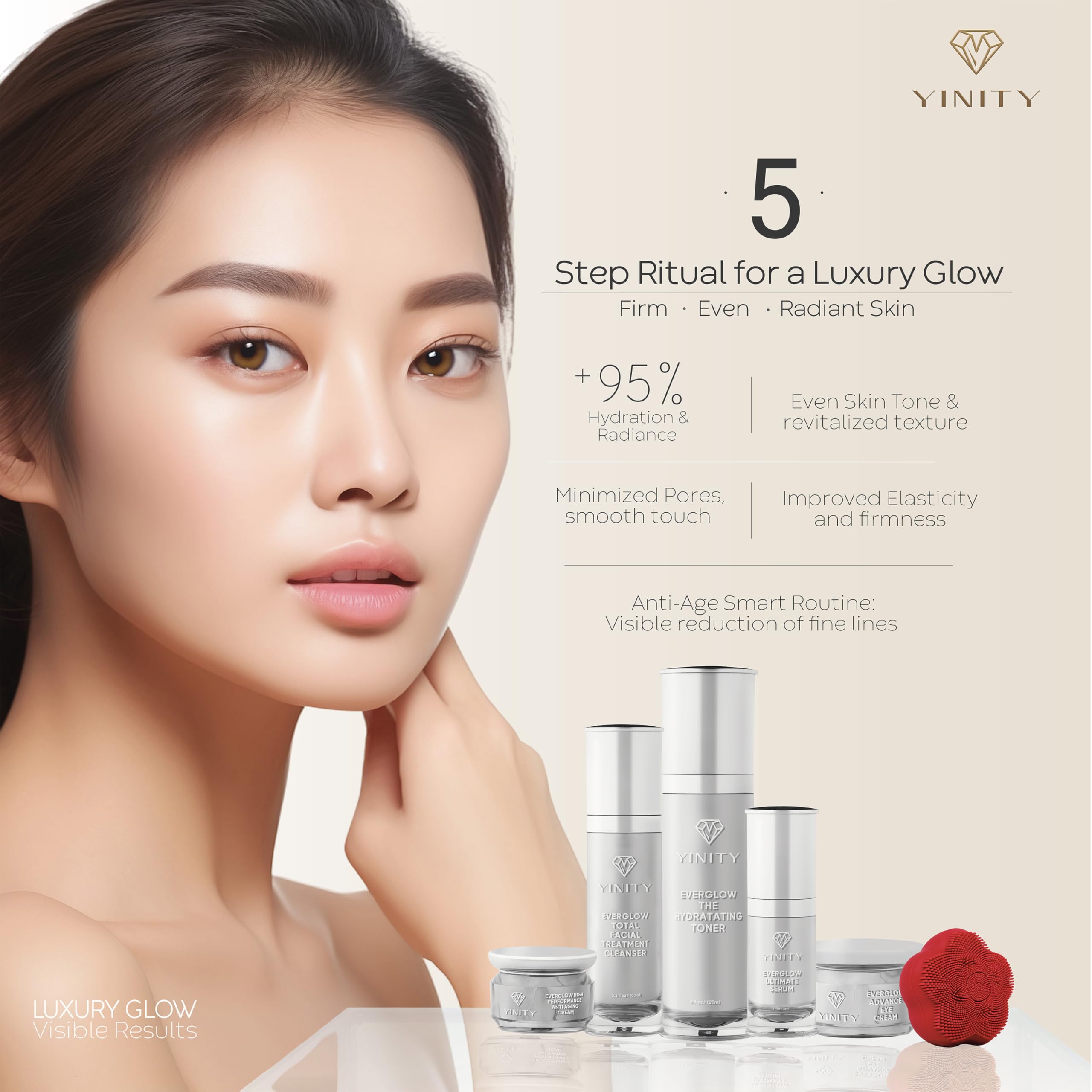 5-Step Korean Anti-Aging Skincare Set + Sonic Brush - YINITY
