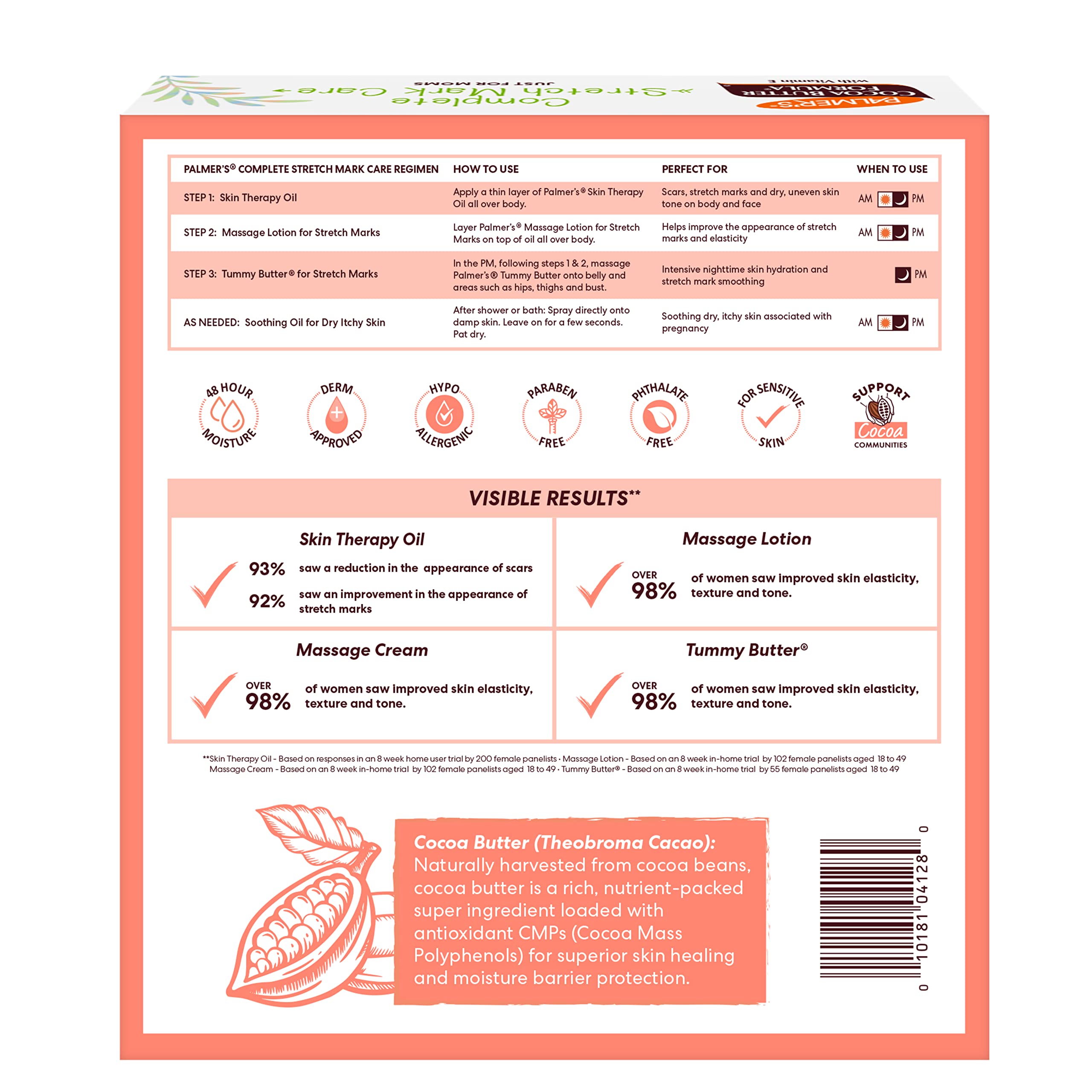 Palmer's Pregnancy Essentials Skin Care Kit, Cocoa Butter - Palmer's