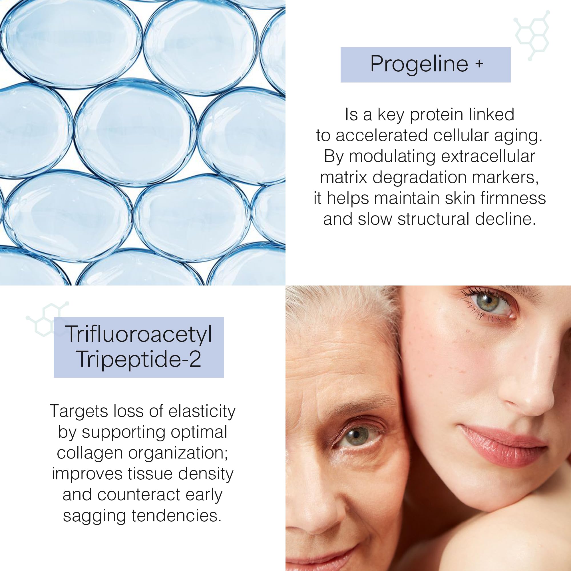 Skin Perfection Firming Serum with Progeline Peptide Repair Serum DIY - Skin Perfection Official Product View 4