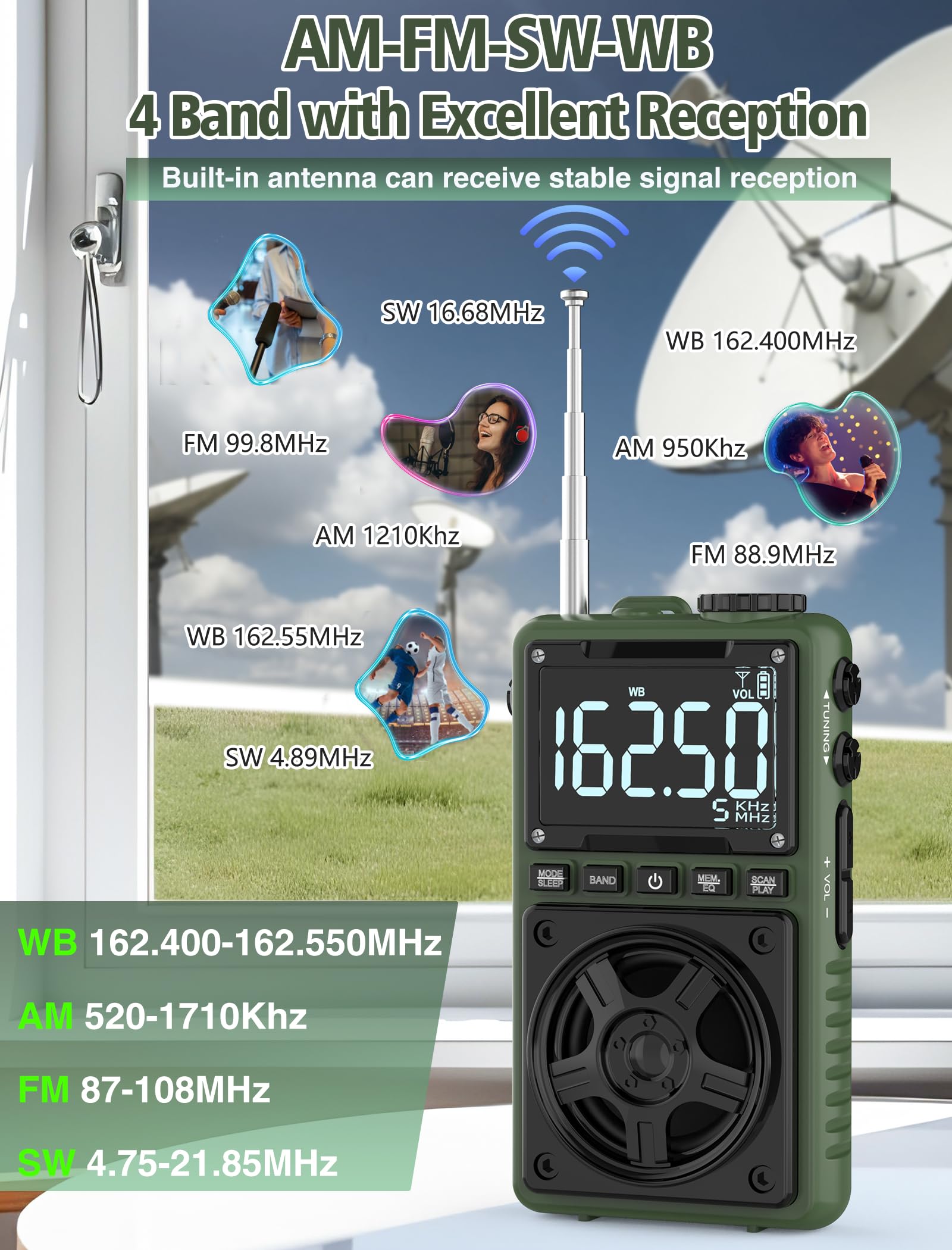 Jazmm Bluetooth AM FM Shortwave Radio with NOAA & 5W Speaker