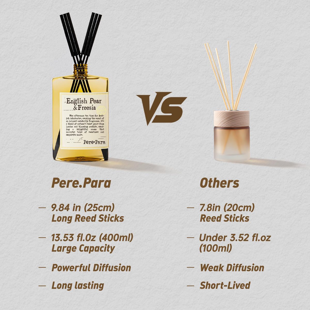 Luxury Hotel Scent Reed Diffuser Rifill 400ml with 6 Reed - Pere Para Official Imagery - 6
