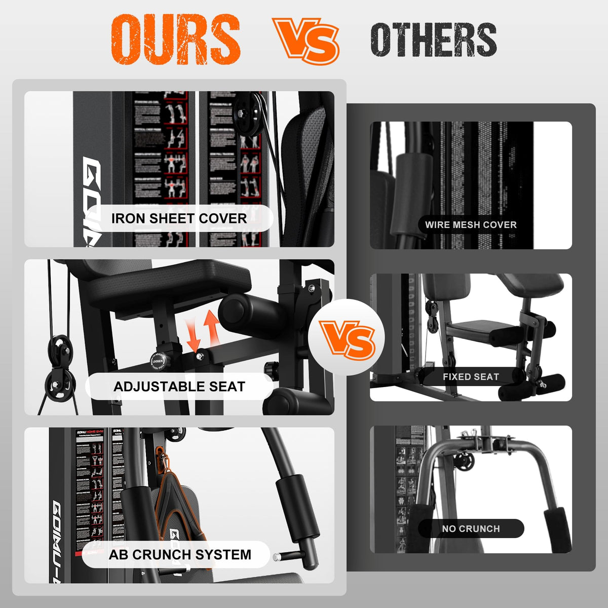 Home Gym M1 Workout Station with 140LBS Weight Stack - Goimu Official Imagery - 6