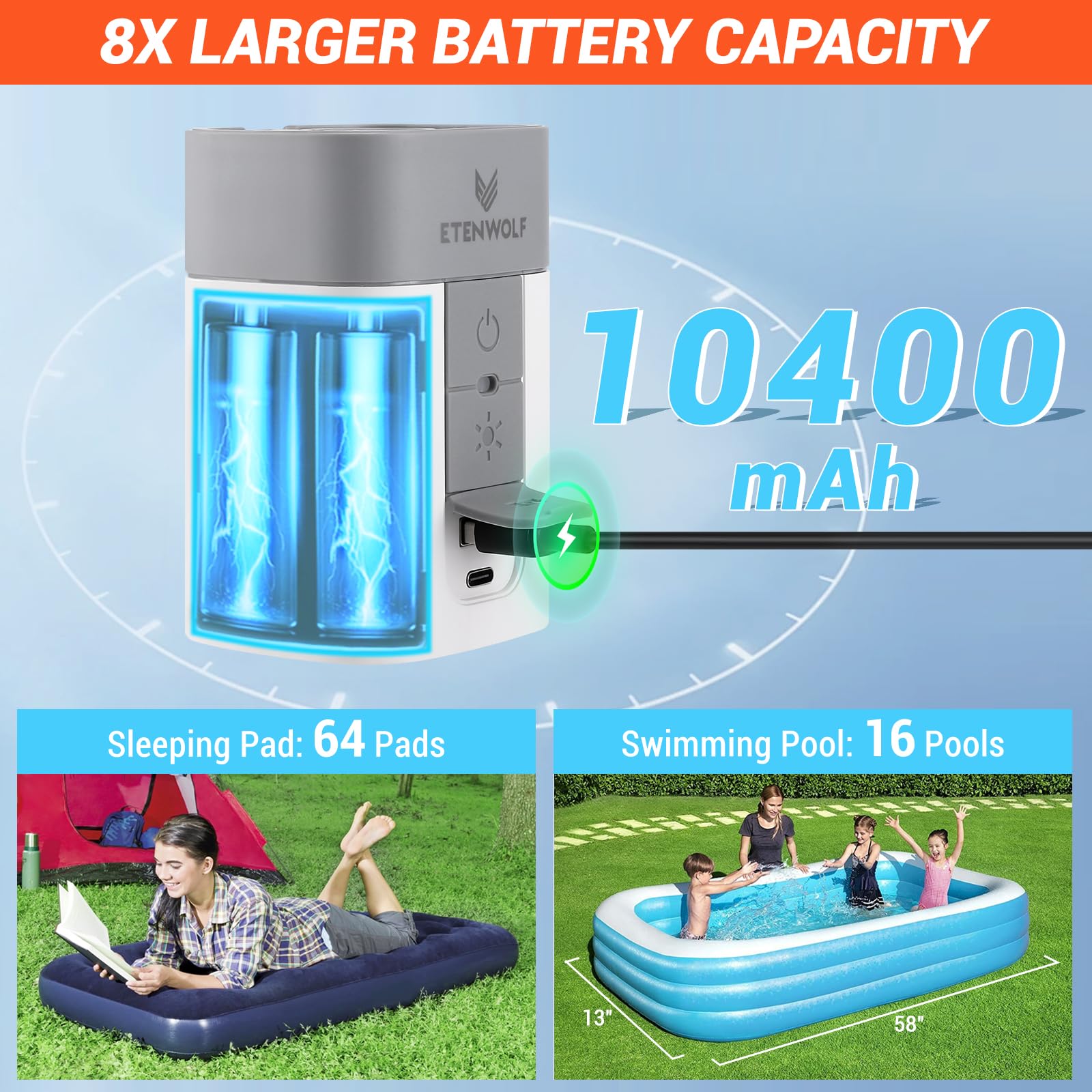 ETENWOLF Air Pump for Inflatables with 10400 mAh Battery & Camping Lig - View 3