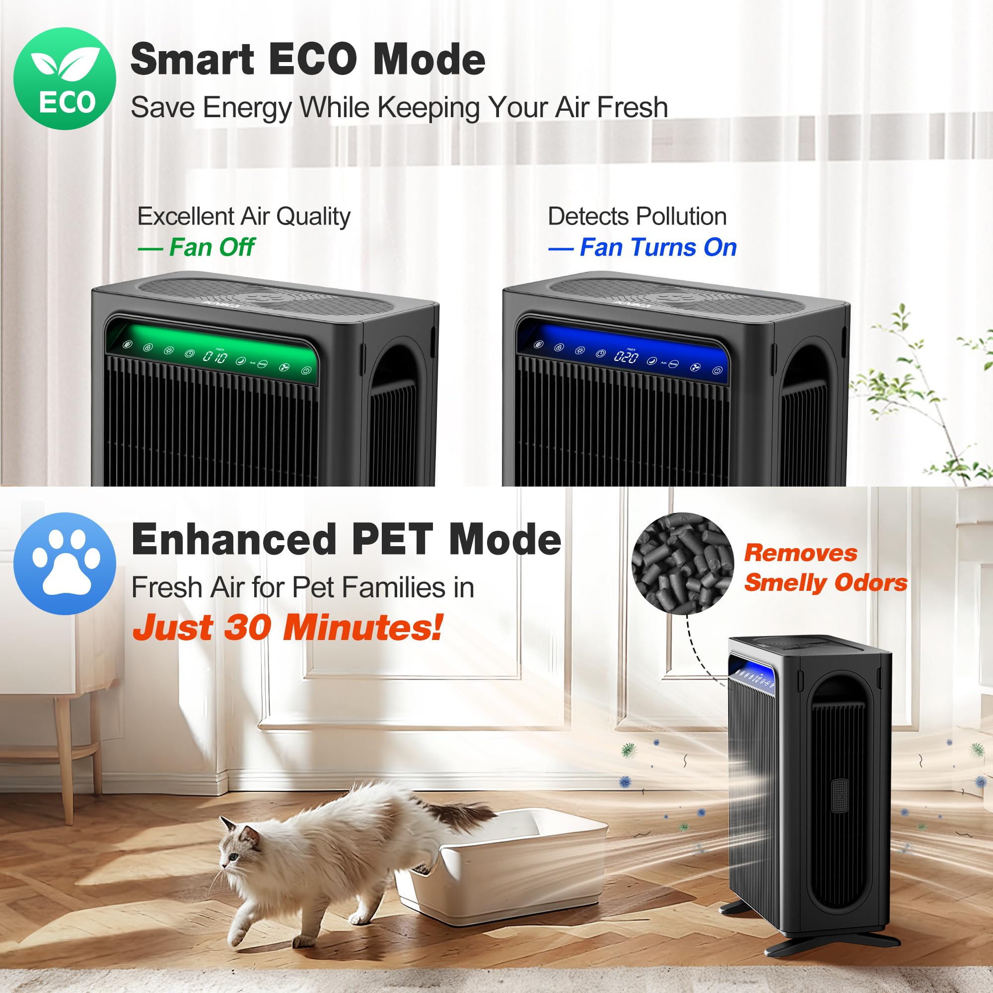 KNKA Air Purifiers for Home Bedroom Up to 1,695 Ft² in 1 Hr, APH4 - KNKA Official Product View 4
