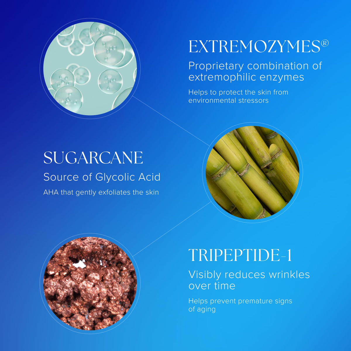 iS CLINICAL Active Peel System two step gentle at home peel - Premium Selection Official Imagery - 6