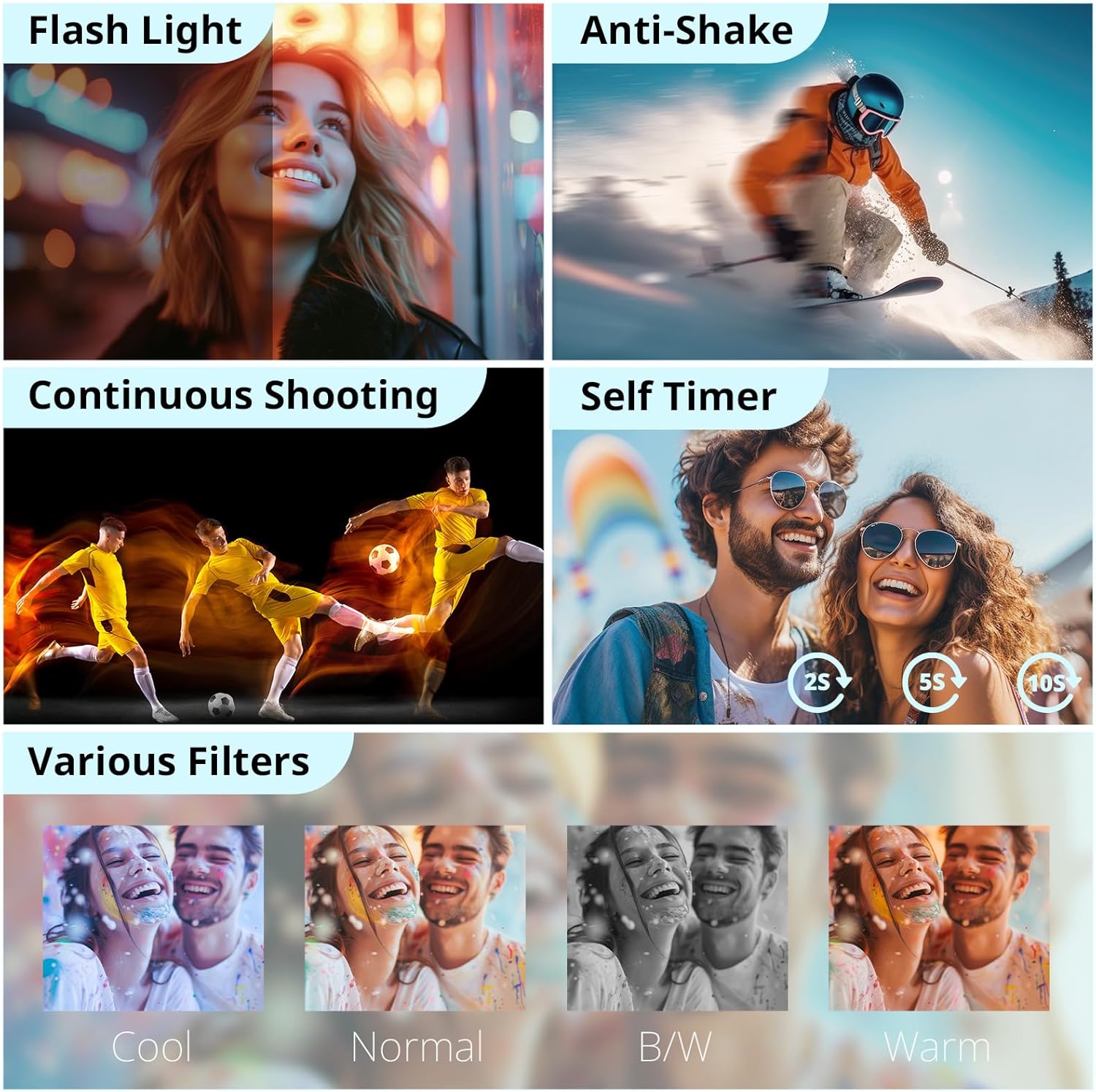 Duluvulu 4K digital camera with 48MP sensor, autofocus, ideal for photography and vlogging, featuring compact design and high-resolution lens.