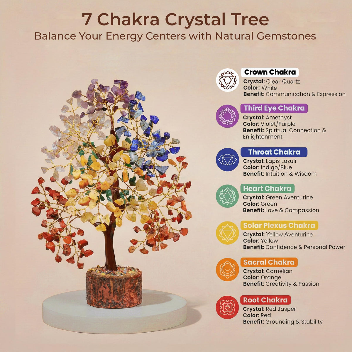 Healing Crystal Tree of Life for Unique Birthday Gifts for - KARMAPLEDGE Official Imagery - 6