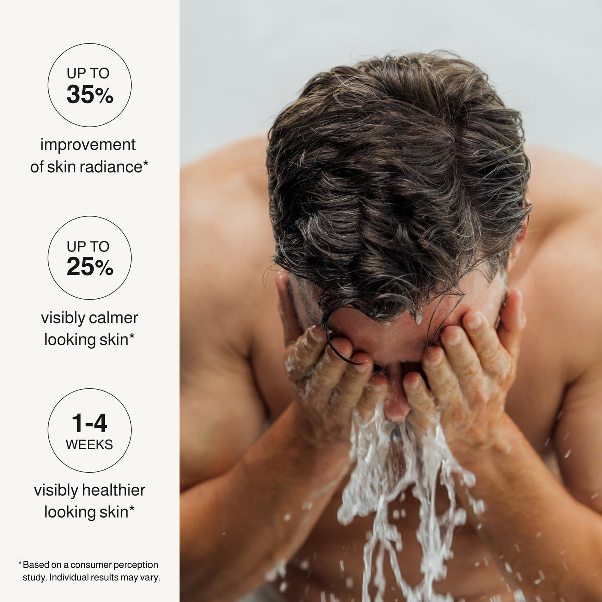 Peppertree Men s Vital Face Wash - PEPPERTREE MEN’S PRODUCTS Official Imagery - 4