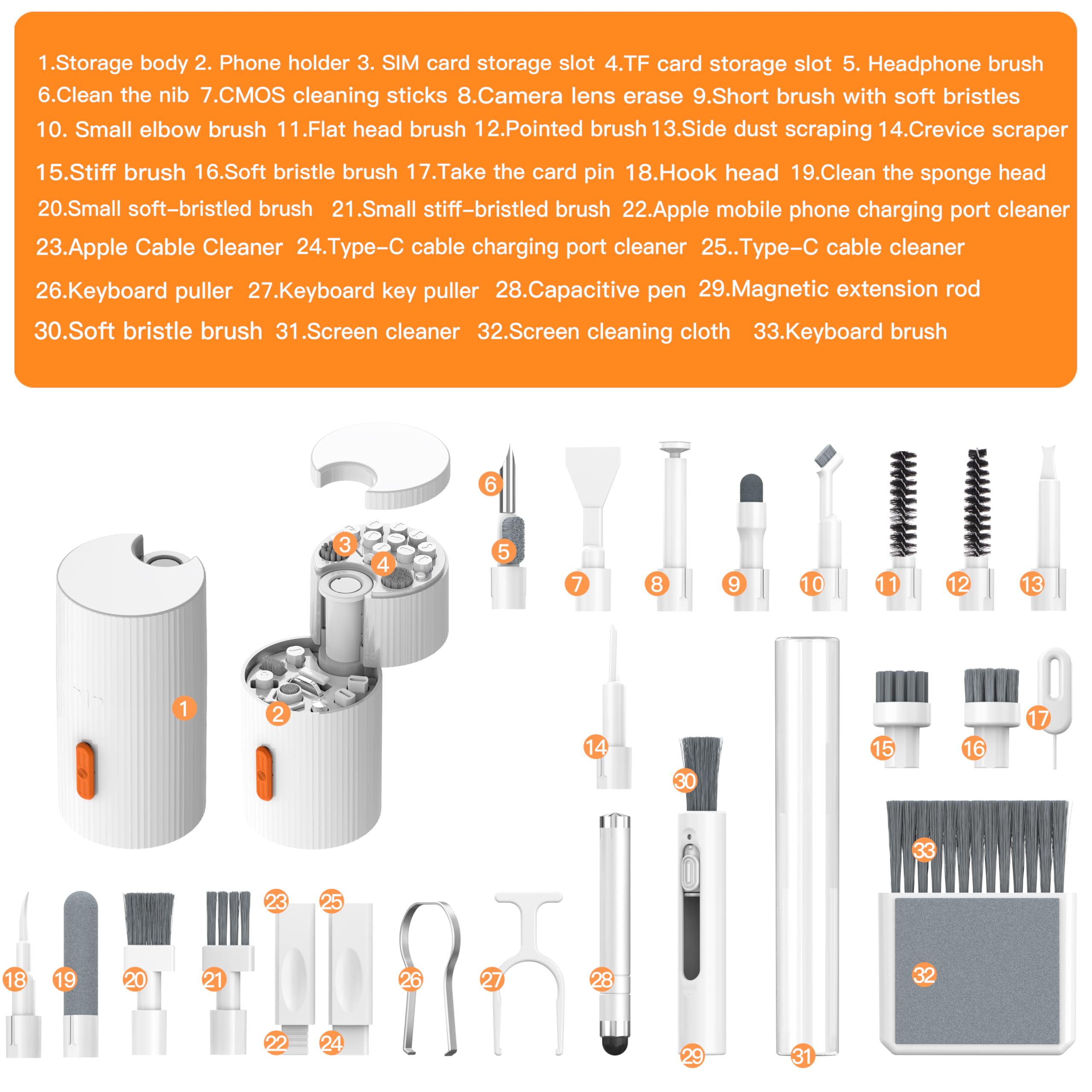 GK GAMAKAY 33 in 1 Multifunctional Cleaning Kit for Electronic Devices - GK GAMAKAY Official Product View 2