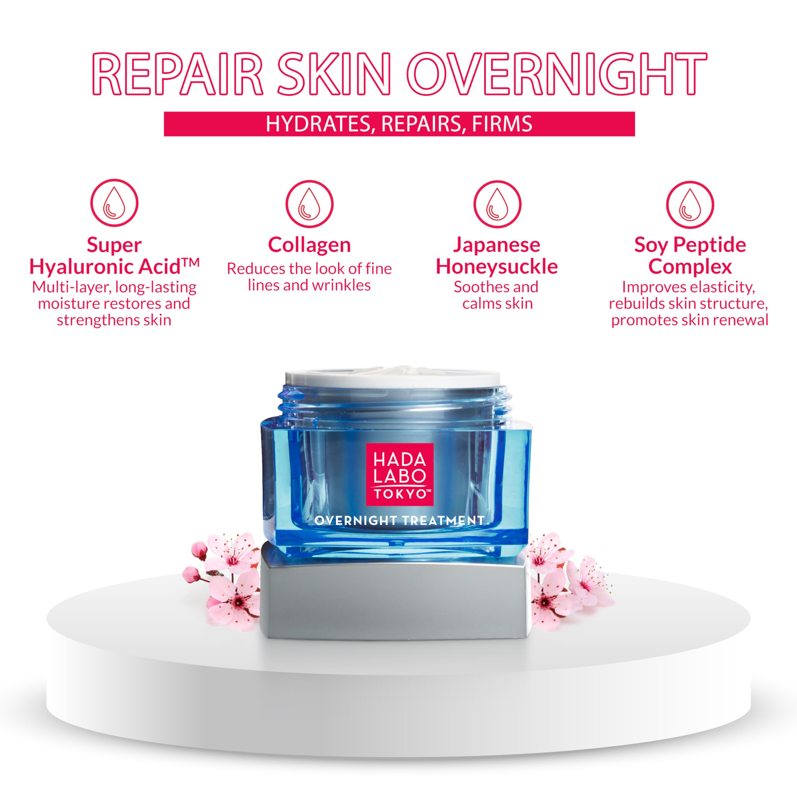 Hada Labo Tokyo Anti Aging Overnight Treatment Hyaluronic - Hada Labo Tokyo Official Imagery - 4