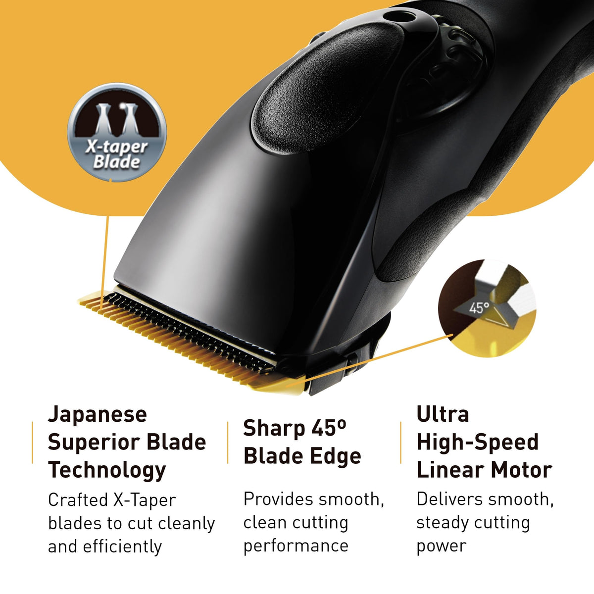 Panasonic Professional Hair Clipper ER GP80 K Unisex Adults - Premium Selection Official Imagery - 4