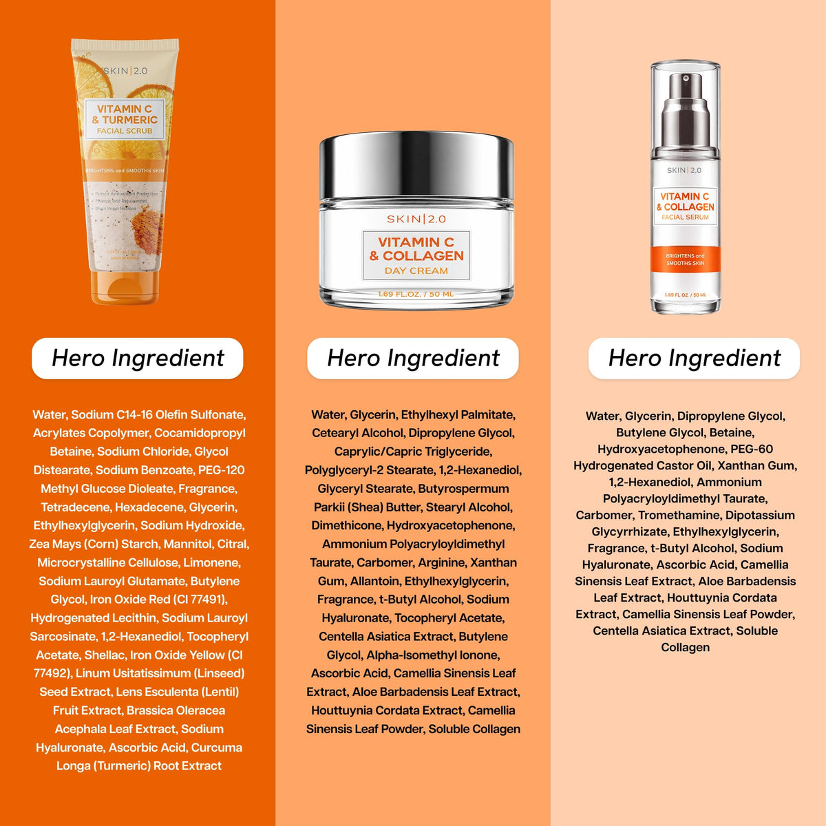 Korean Skin Care Set for Mom - Skin 2.0 Official Imagery - 8