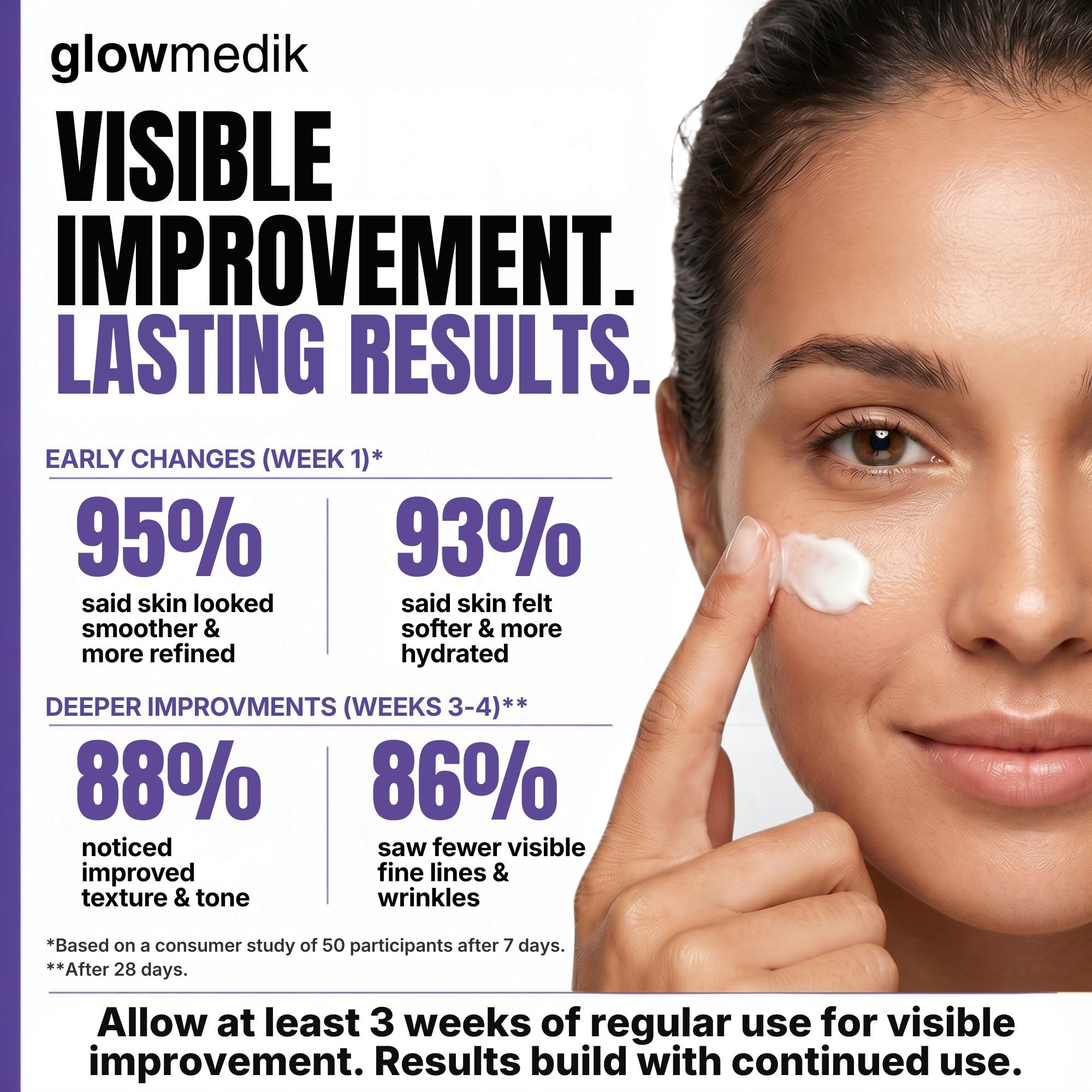 Retinol Night Cream for Wrinkles - Glowmedik Official Imagery - 8
