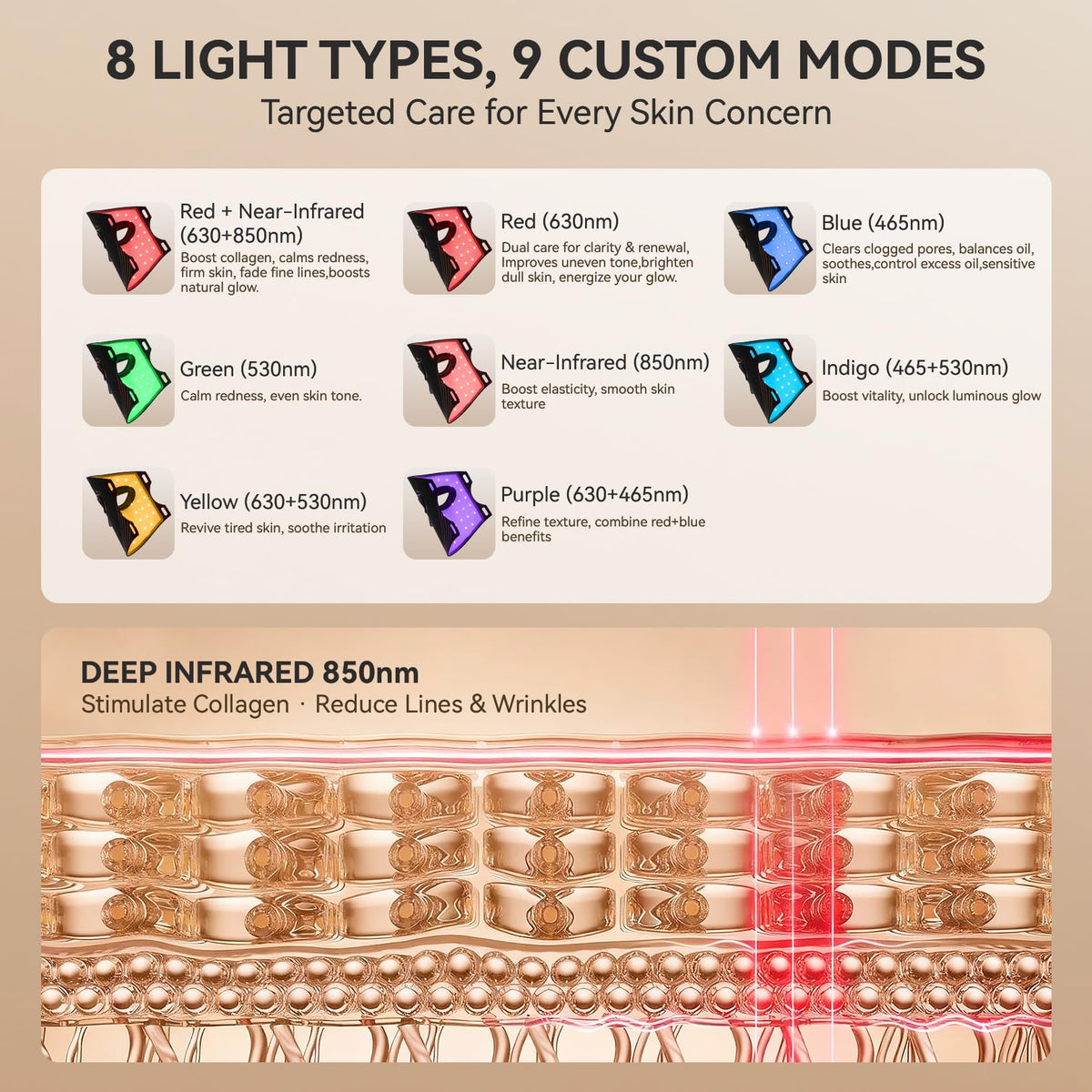 Red Light Therapy Mask for Face 8 Light Modes with 850nm NIR - Gurtema Official Imagery - 3