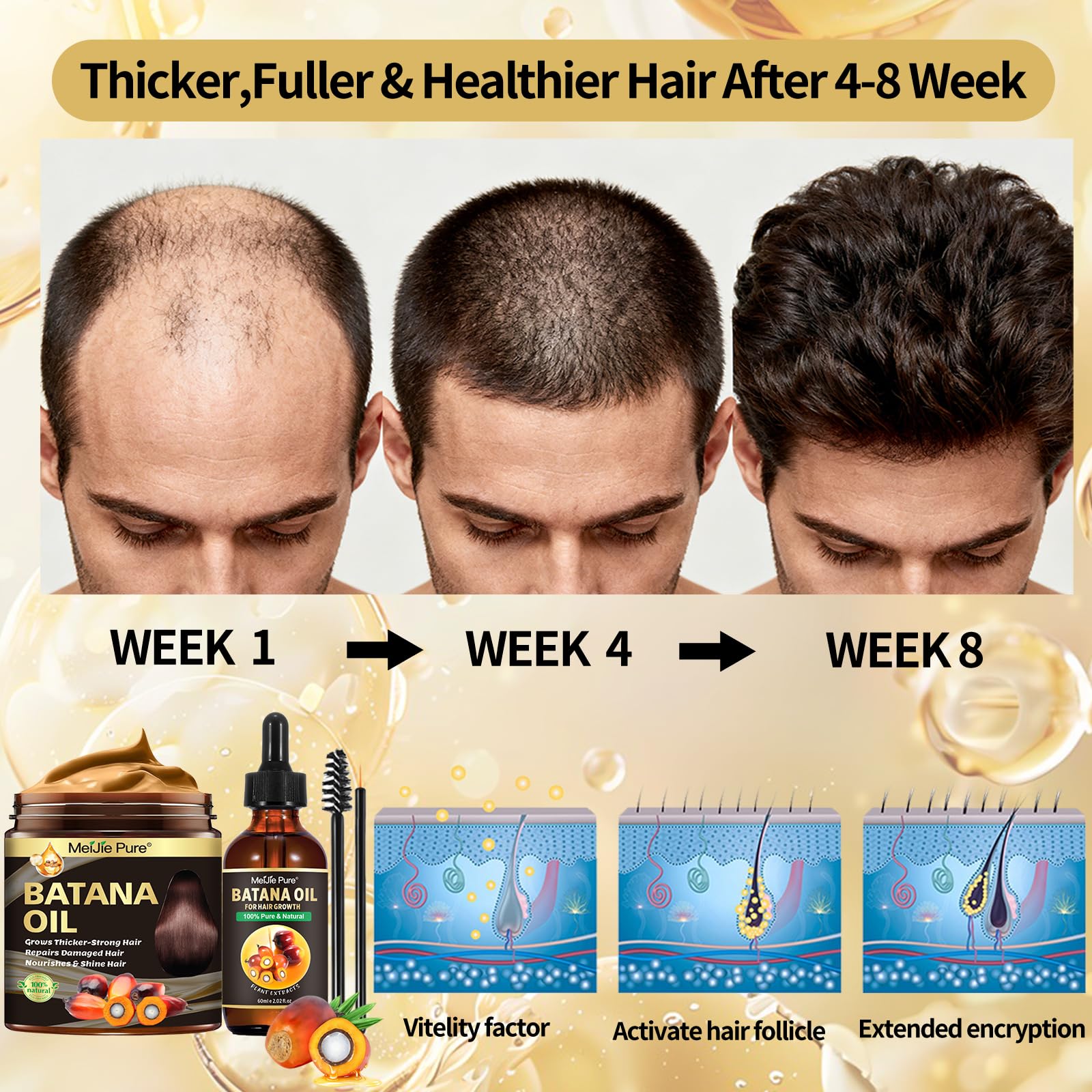 CLOTHES OF SKIN Batana Oil for Hair Growth–4Pc Set - Raw Batana Oil & Hair Mask - CLOTHES OF SKIN Official Product View 5