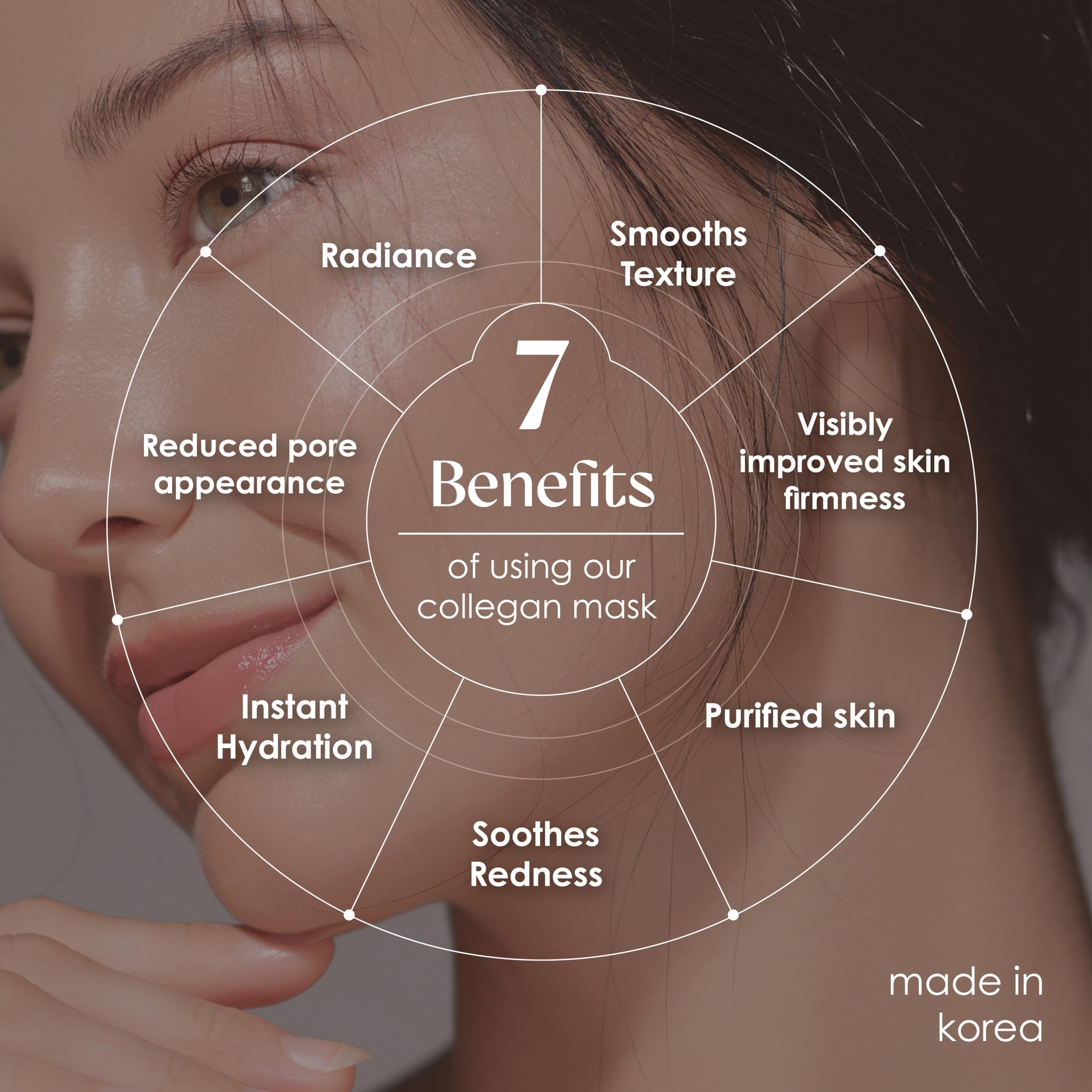 12 PK Vegan Face Masks for Skincare - ORIGINAL DERMA BEAUTY