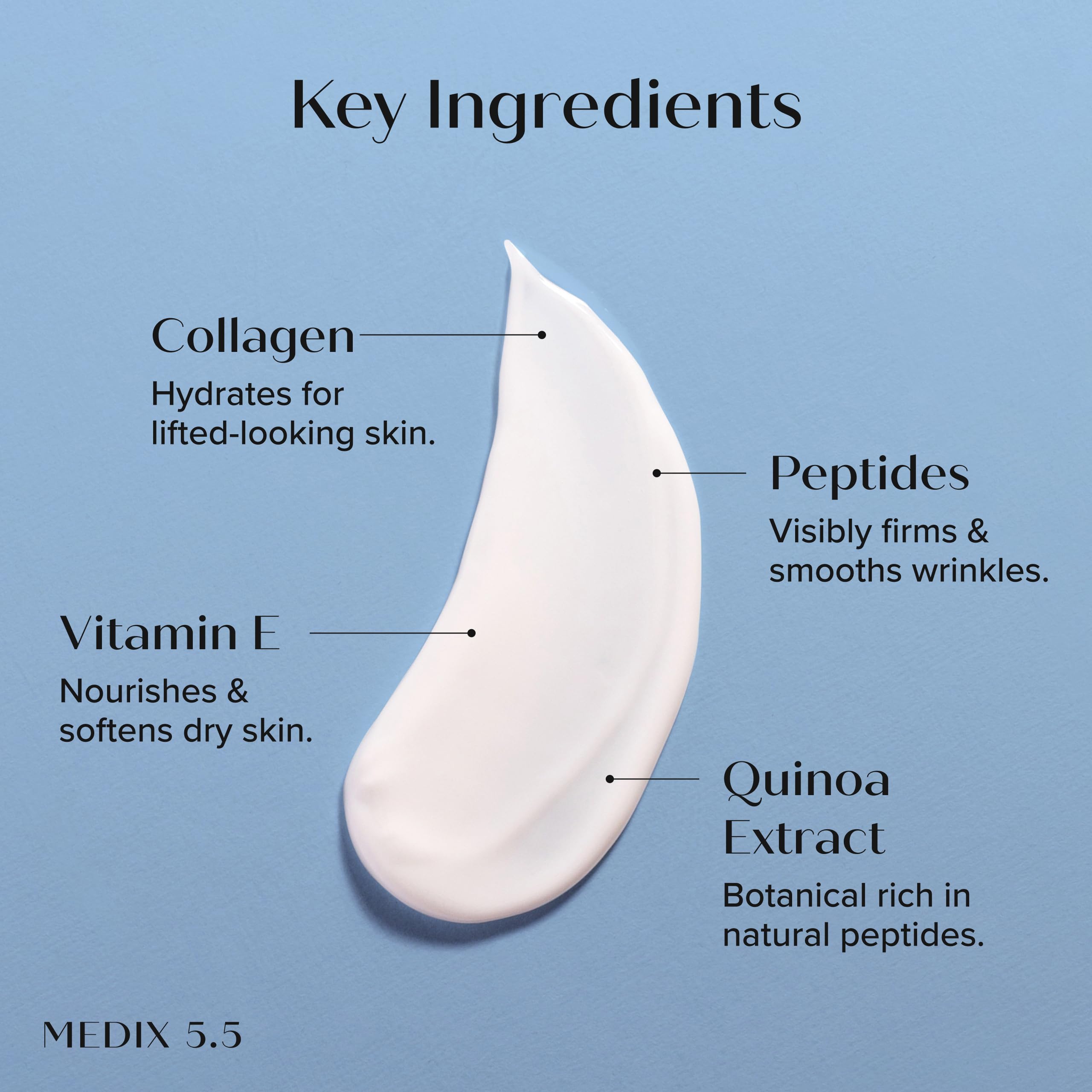 Medix 5.5 Retinol Cream + Collagen Cream Skincare Set - Medix 5.5