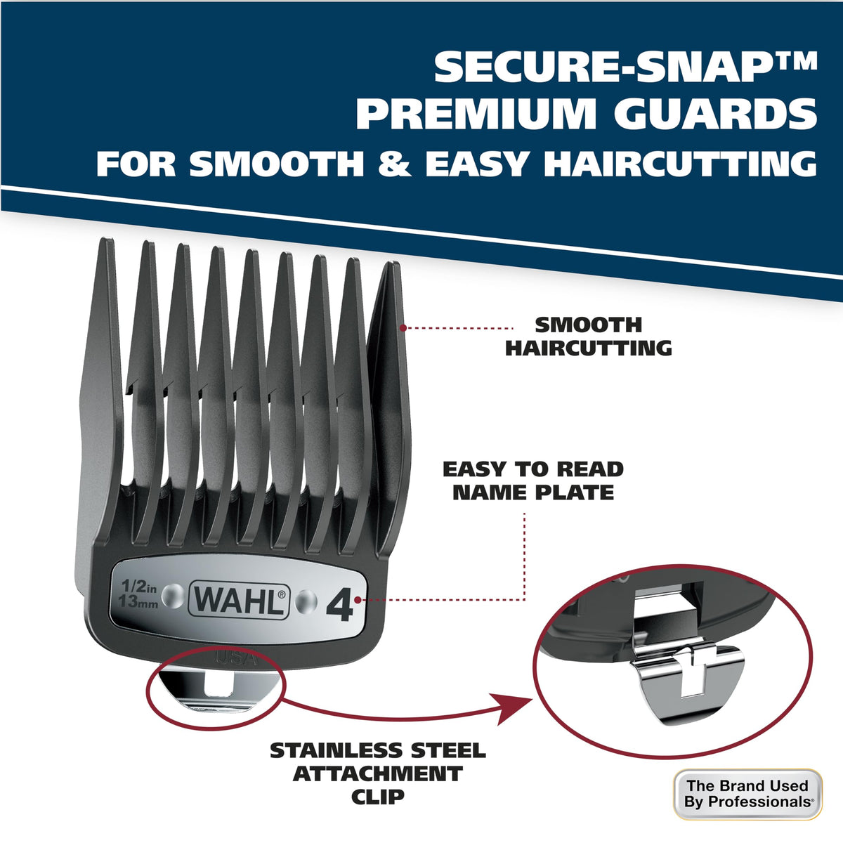 Wahl USA Elite Pro High Performance Corded Home Haircut - Wahl Official Imagery - 3