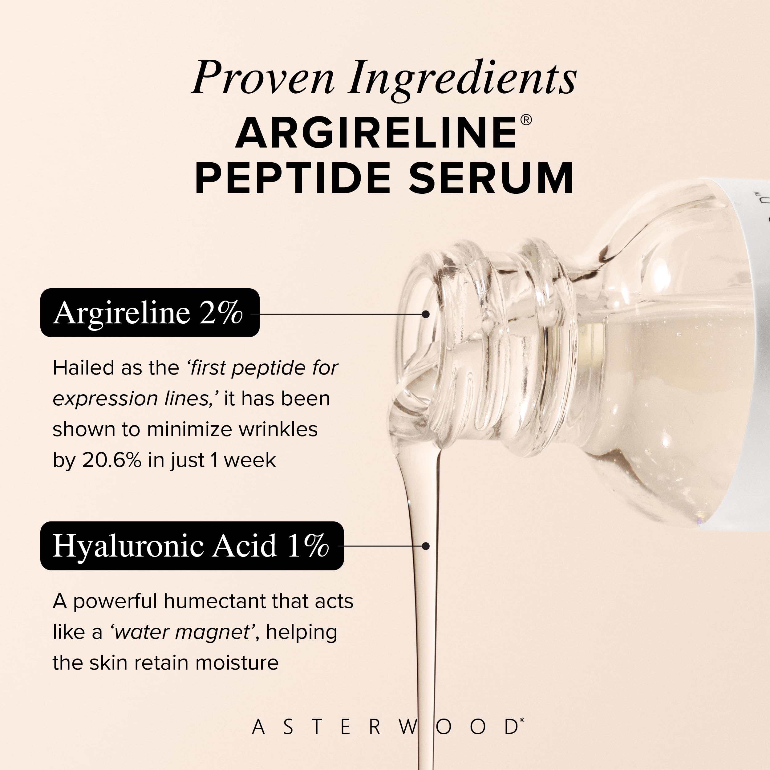 Asterwood Argireline Serum, Anti - Aging Peptide with Hyaluronic Acid 1 F - Asterwood Official Product View 4