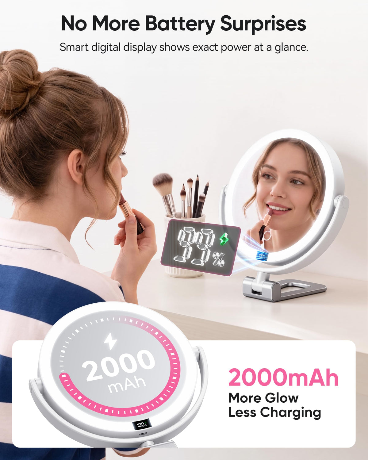 Travel Makeup Mirror with Lights - eeuuty Official Imagery - 7