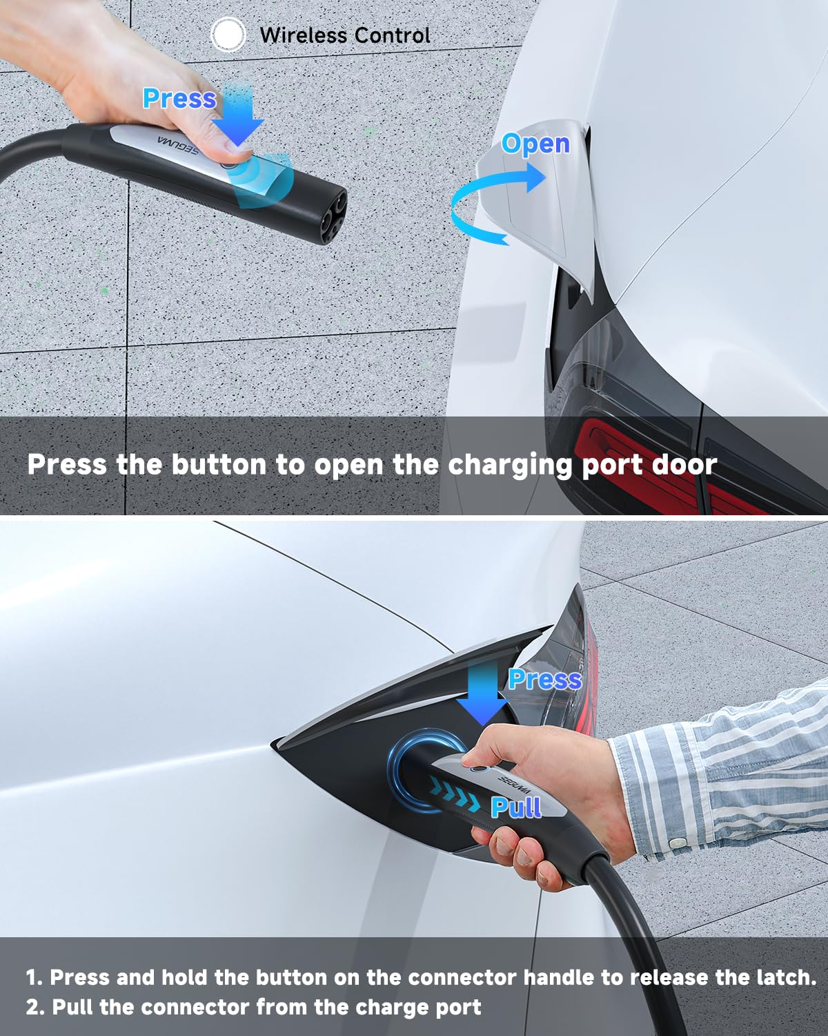 SEGUMA Level 1 - 2 Tesla Charger & 12A 120V w 5 15Plug - SEGUMA Official Product View 6