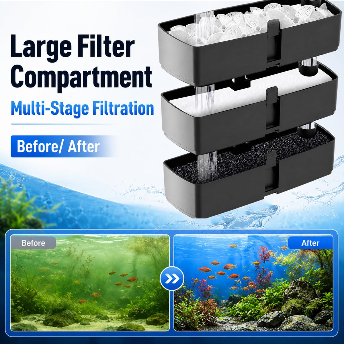 External Hang On Back Canister Aquarium Filter Quiet Fish - Etnorsu Official Imagery - 5