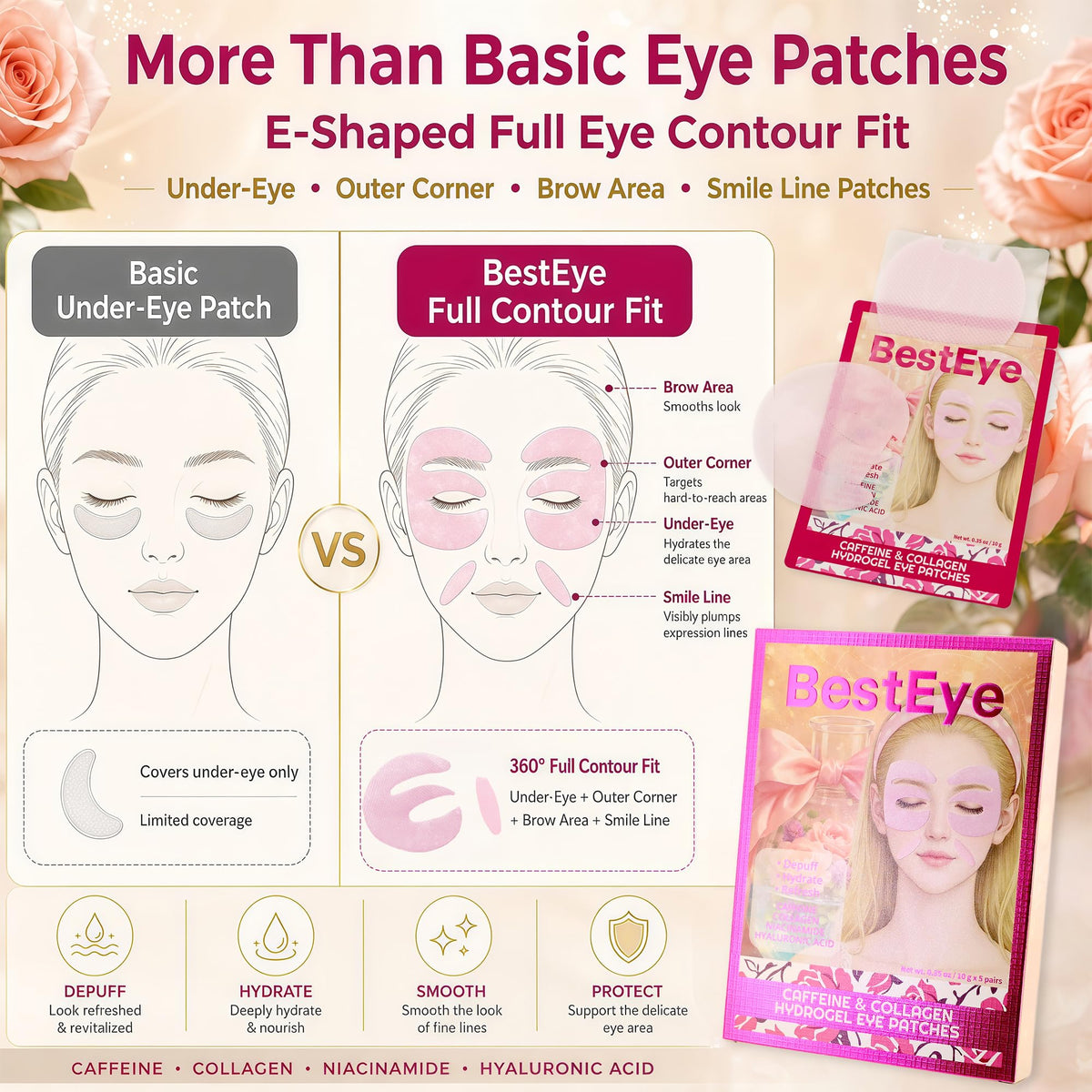 Collagen Under Eye Patches for Puffy Eyes and Dark Circles - Besteye Official Imagery - 7