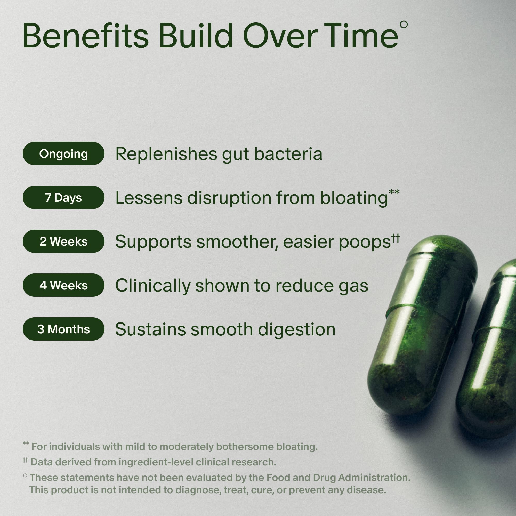 Seed DS-01 Daily Synbiotic - Adult Probiotic + Prebiotic - 30-Days wit - View 3