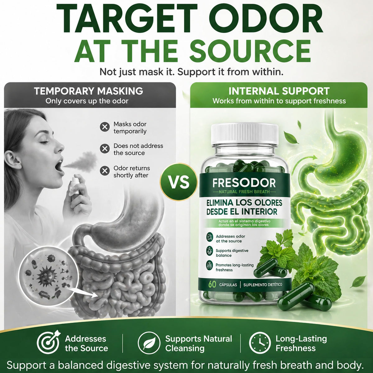 Fresodor para Mal Aliento Internal Body Deodorizing - KOVGOCY Official Imagery - 6