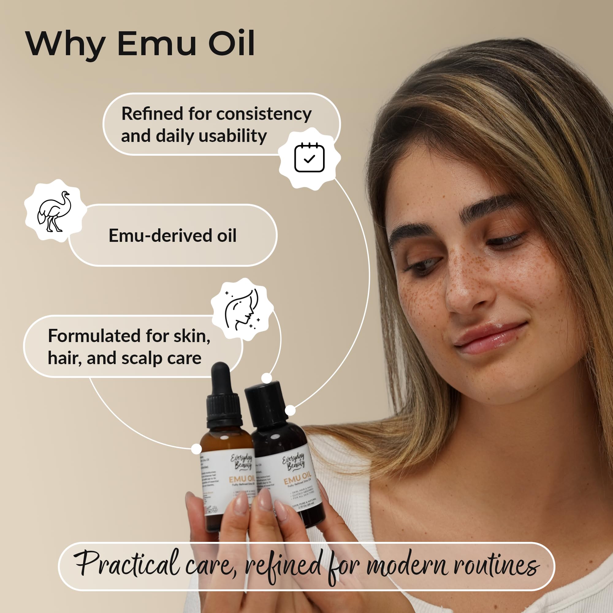 Pure Australian Emu Oil 6X Refined – 1 fl oz Dropper
