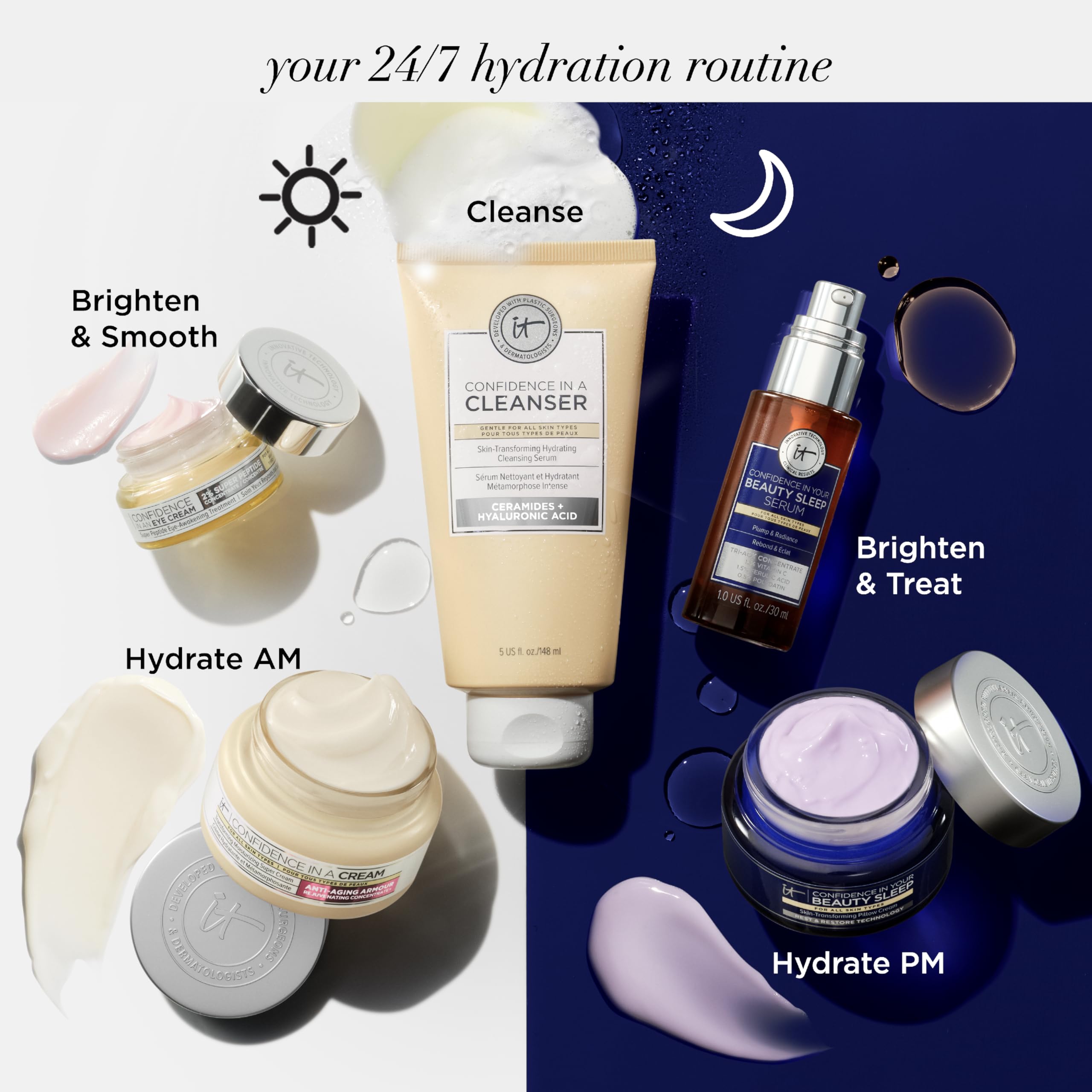 IT Cosmetics Confidence in a Cleanser - Generic
