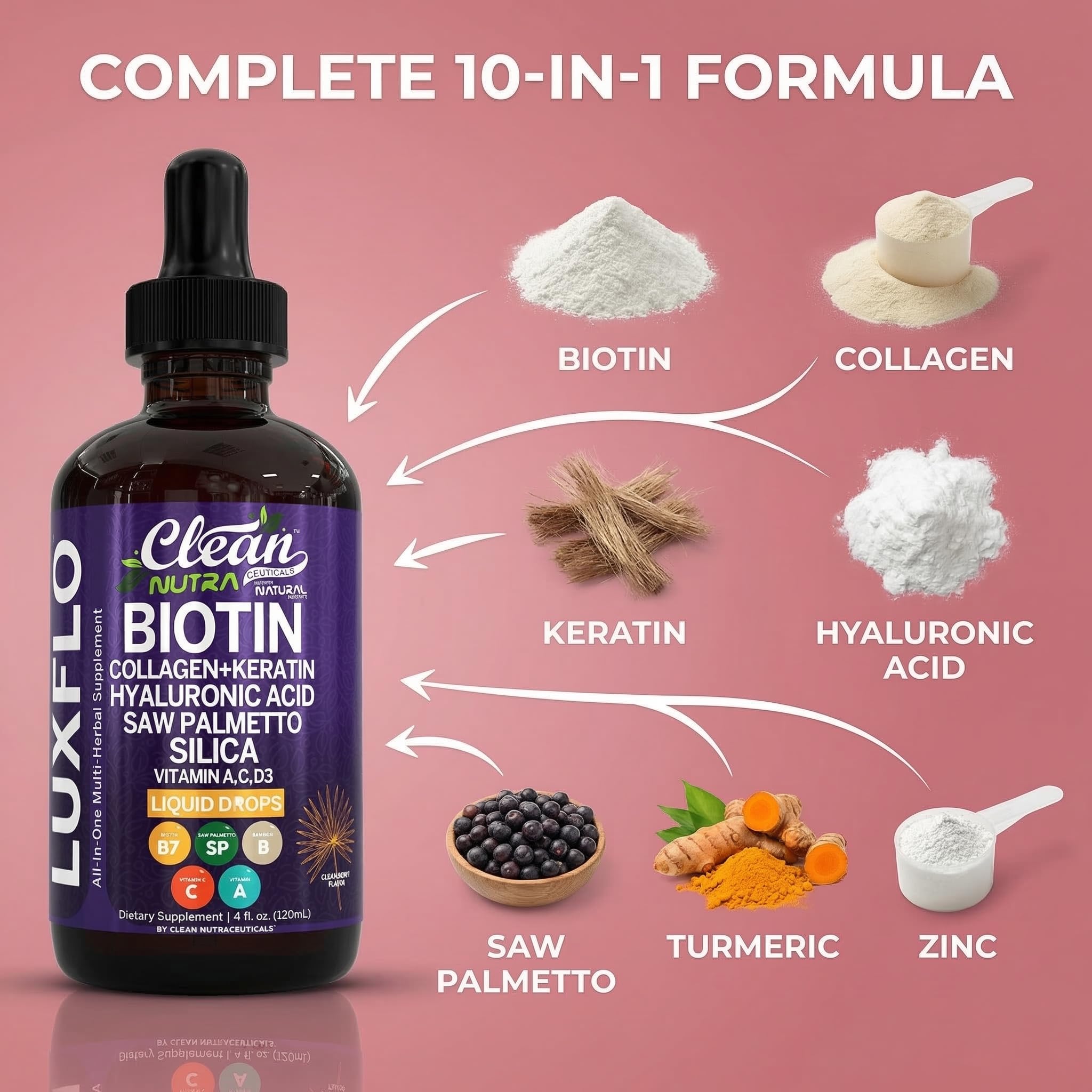 Liquid Biotin Collagen Keratin Hyaluronic Acid Saw Palmetto - Clean Nutraceuticals Official Imagery - 6