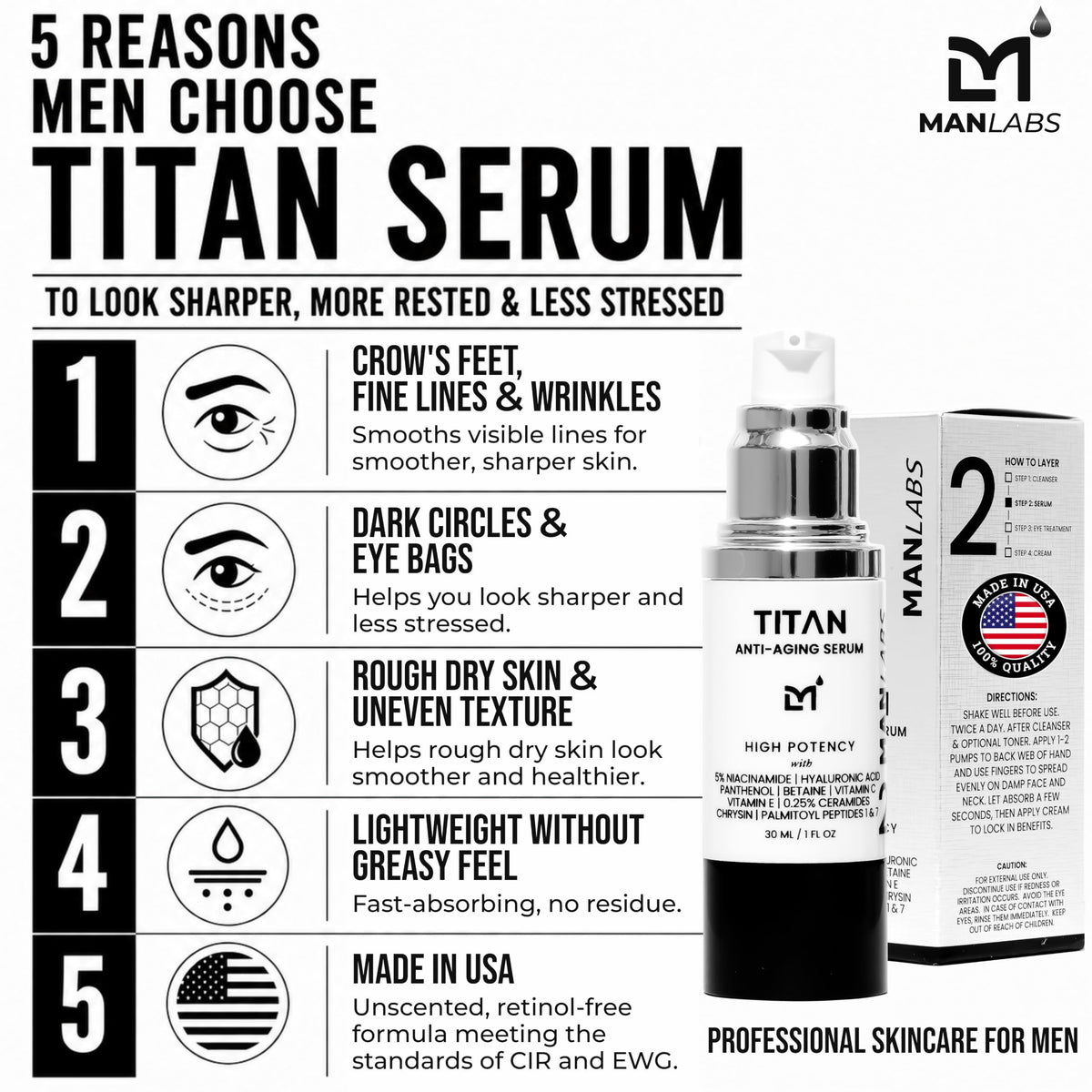 Man Labs Titan Anti Aging Face Serum for Men High Potency - Man Labs Official Imagery - 3