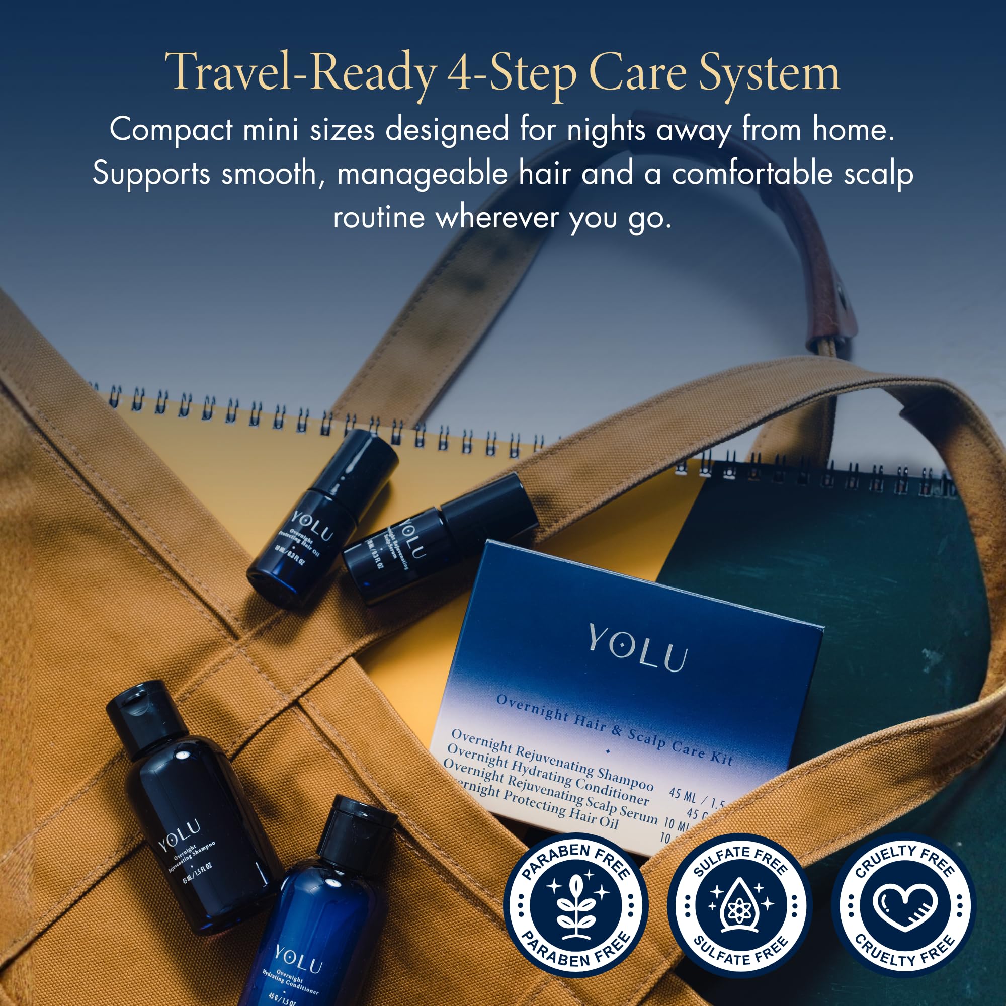 YOLU - YOLU Official Imagery - 5